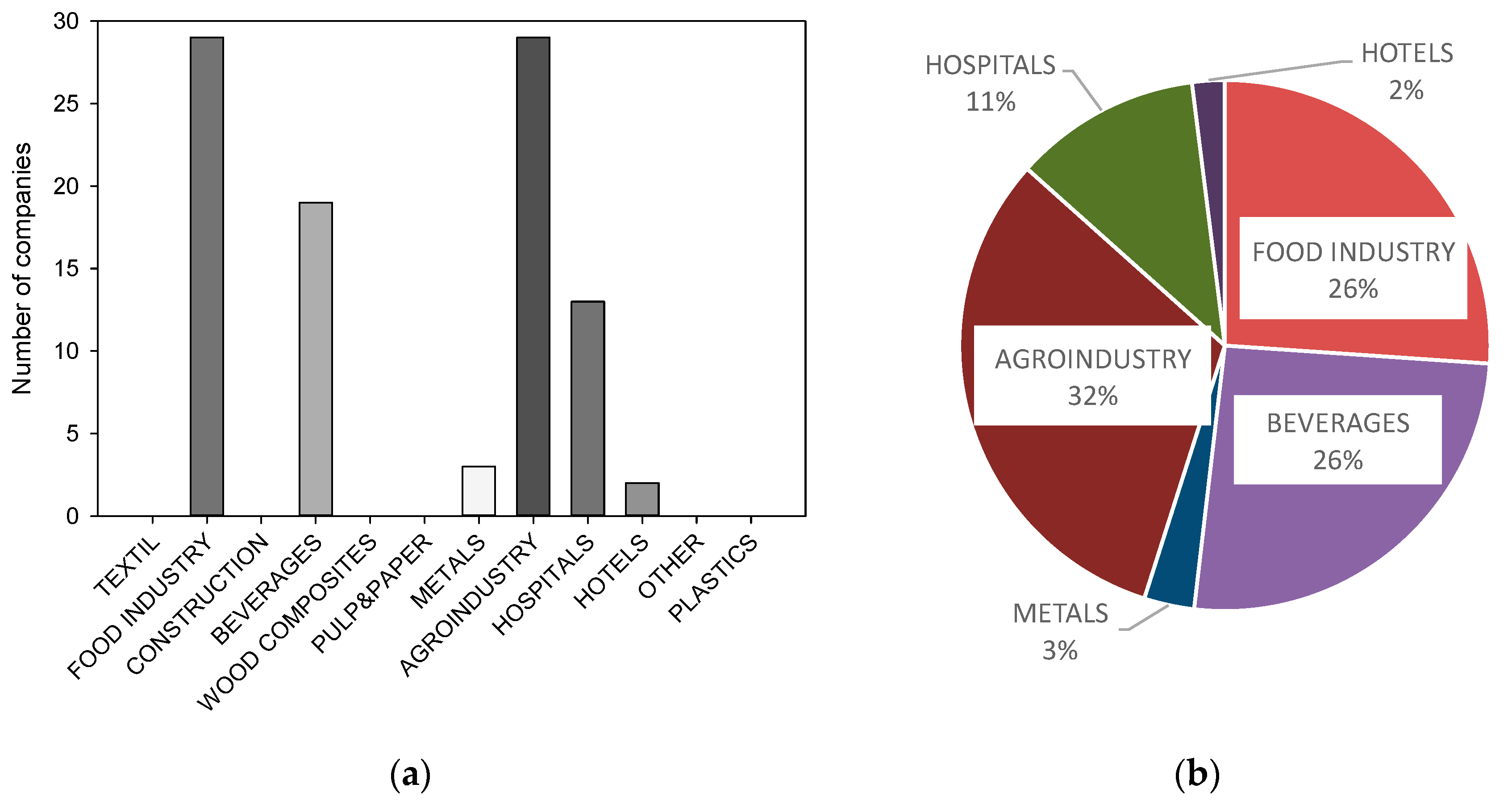 Energies 13 05254 g008 Energies 13 05254 g008
