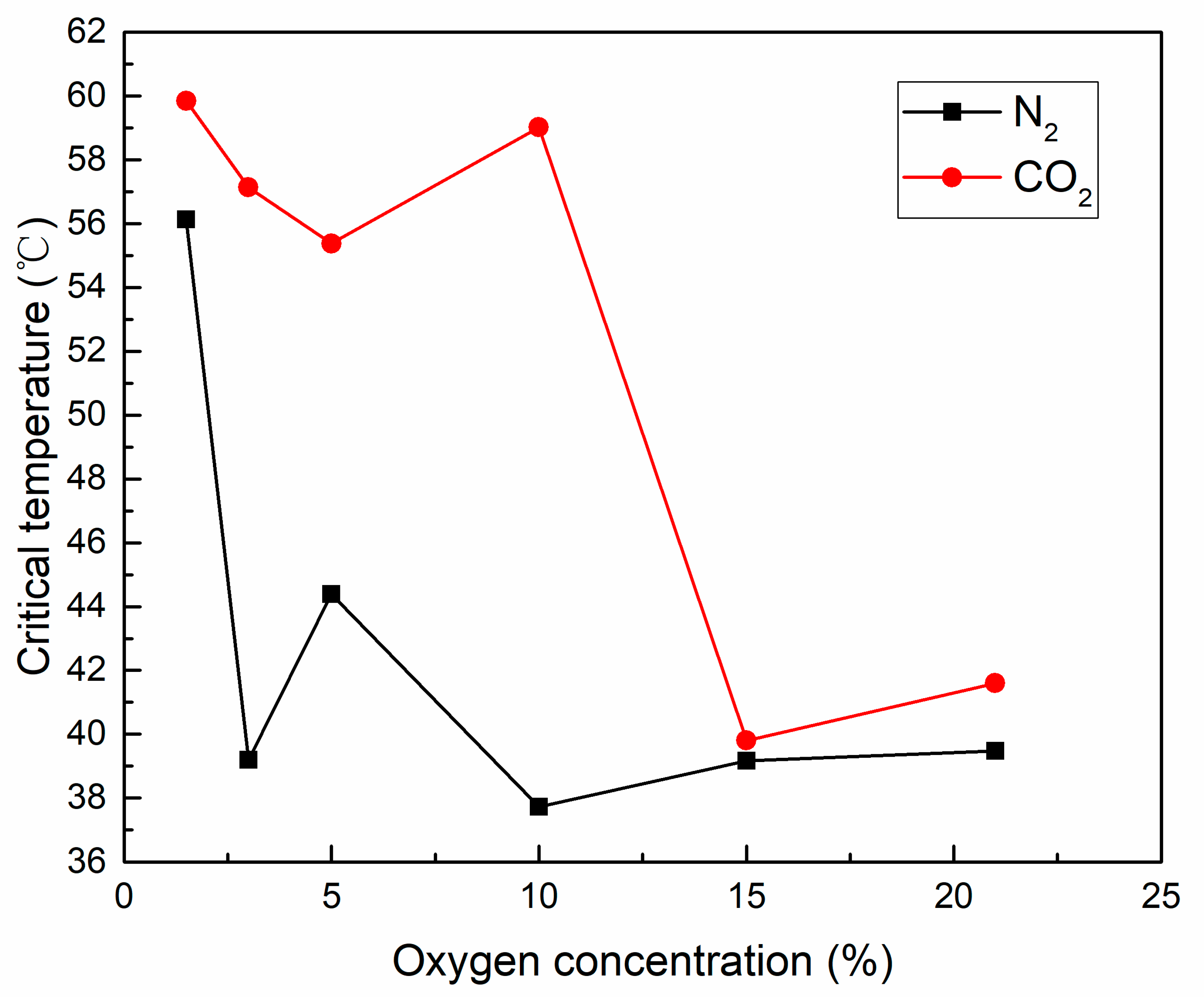 Energies 13 05256 g006
