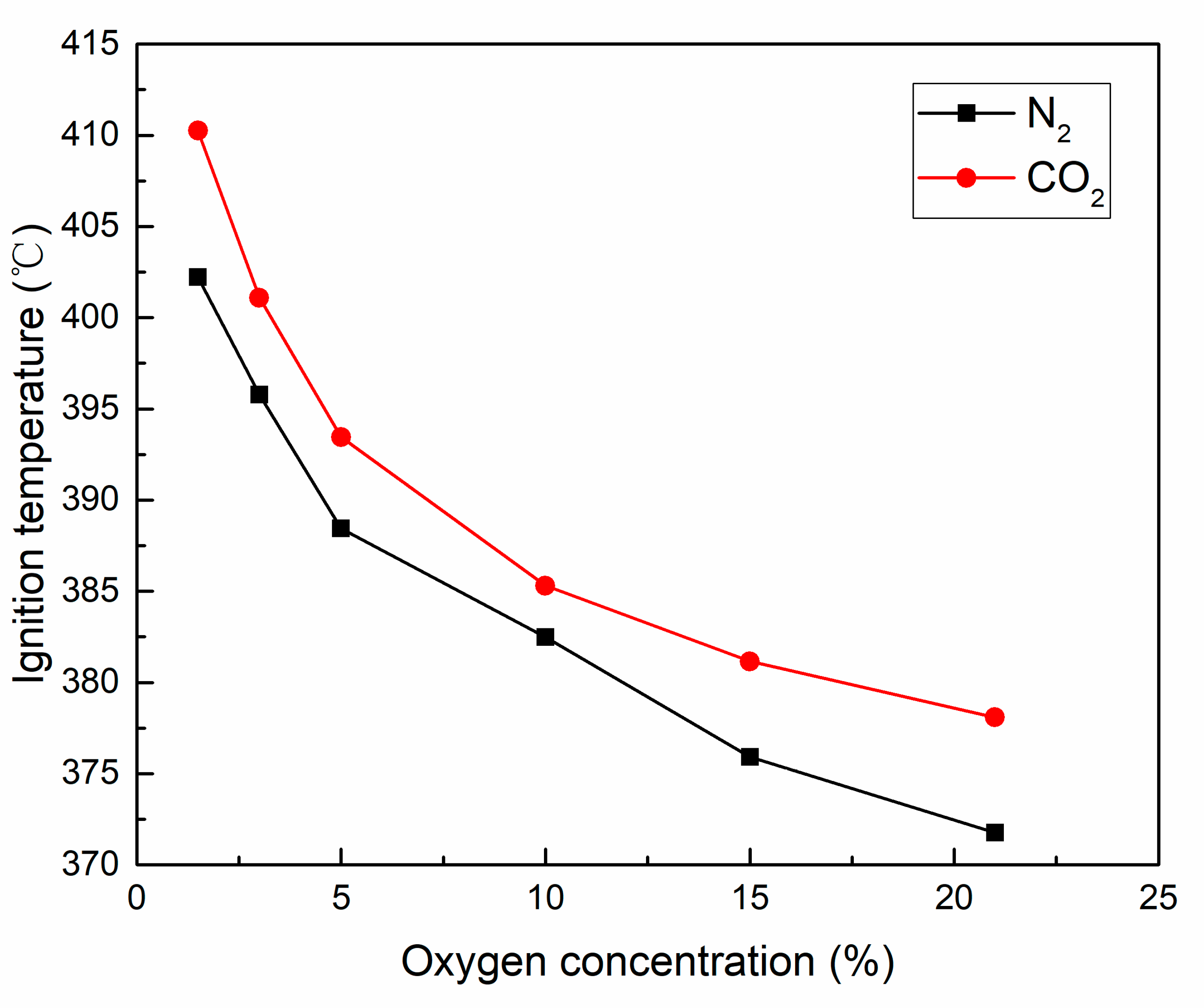 Energies 13 05256 g009