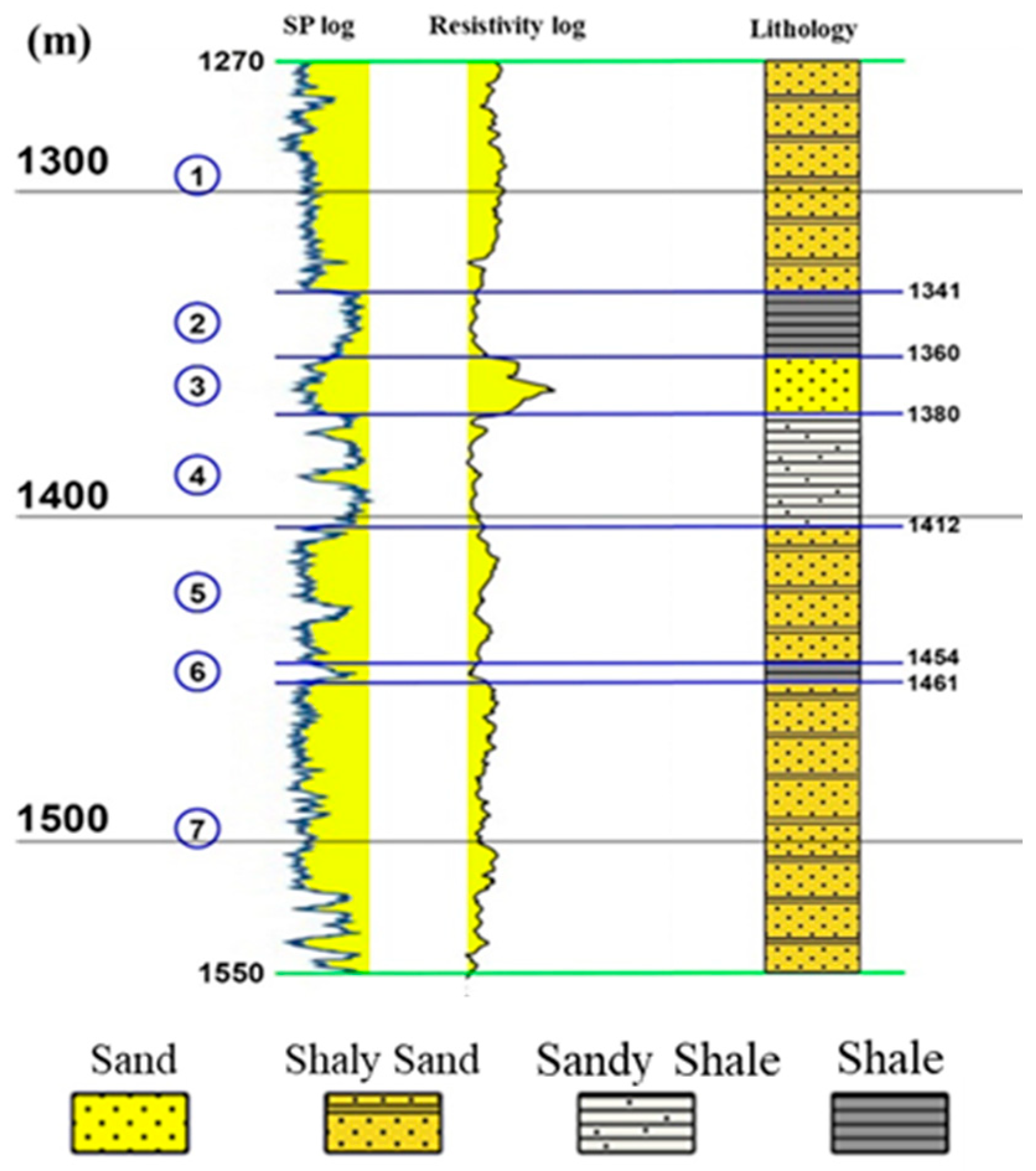 Energies 13 05259 g002
