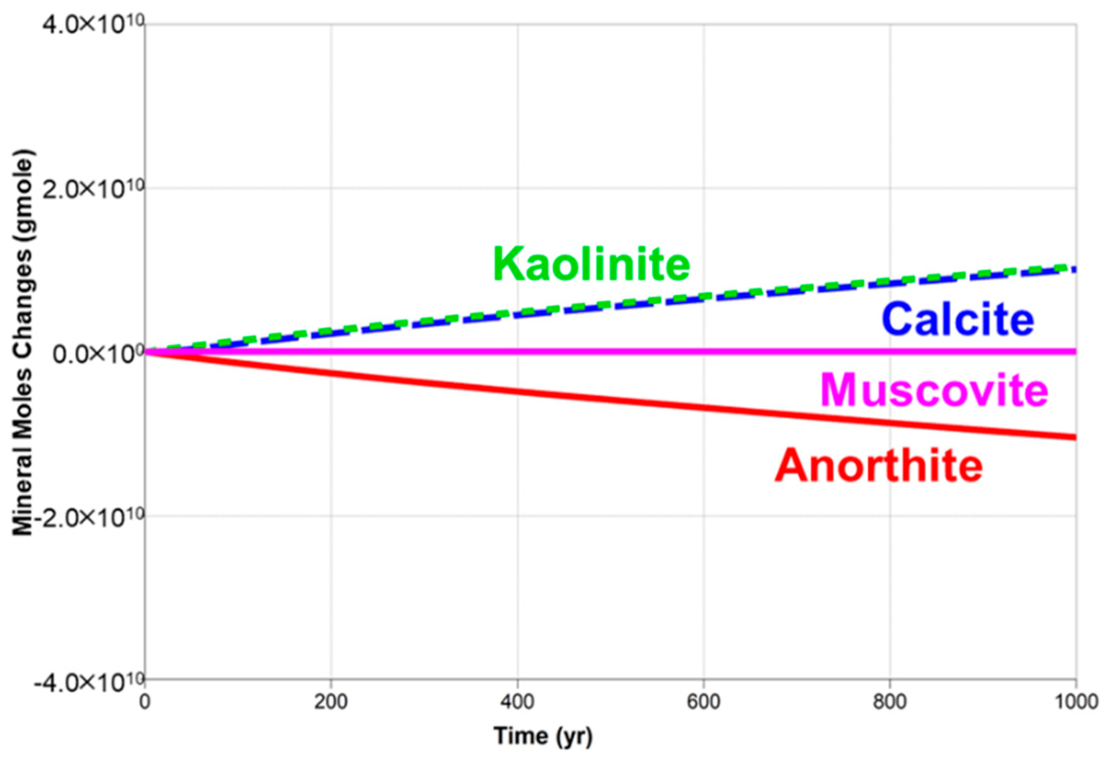 Energies 13 05259 g009