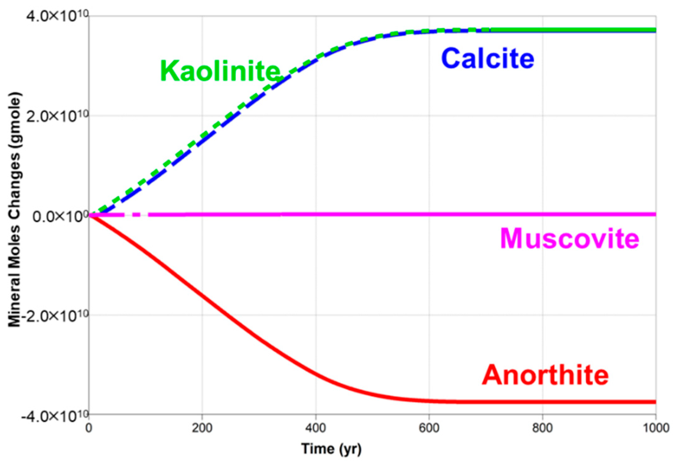 Energies 13 05259 g013