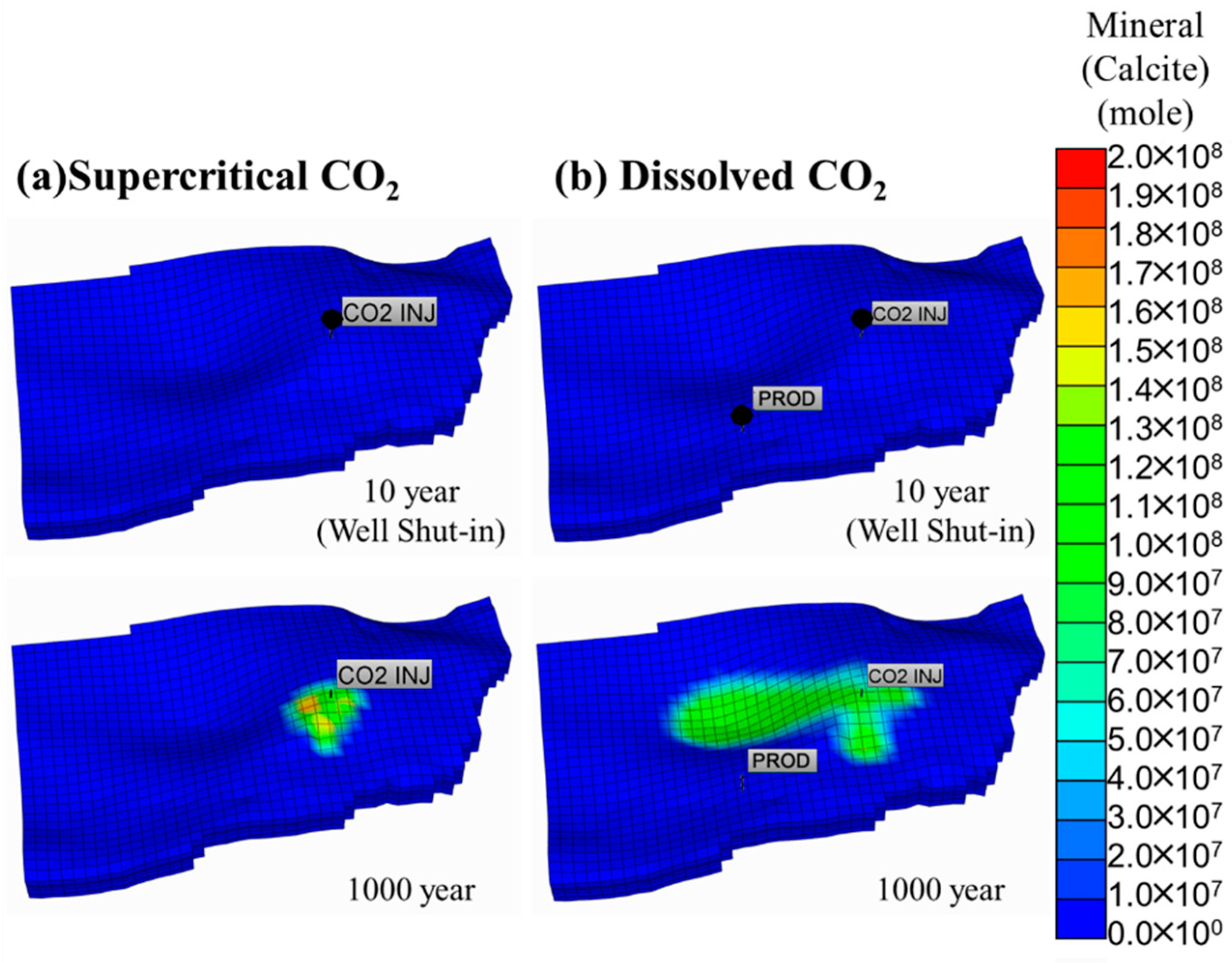 Energies 13 05259 g015
