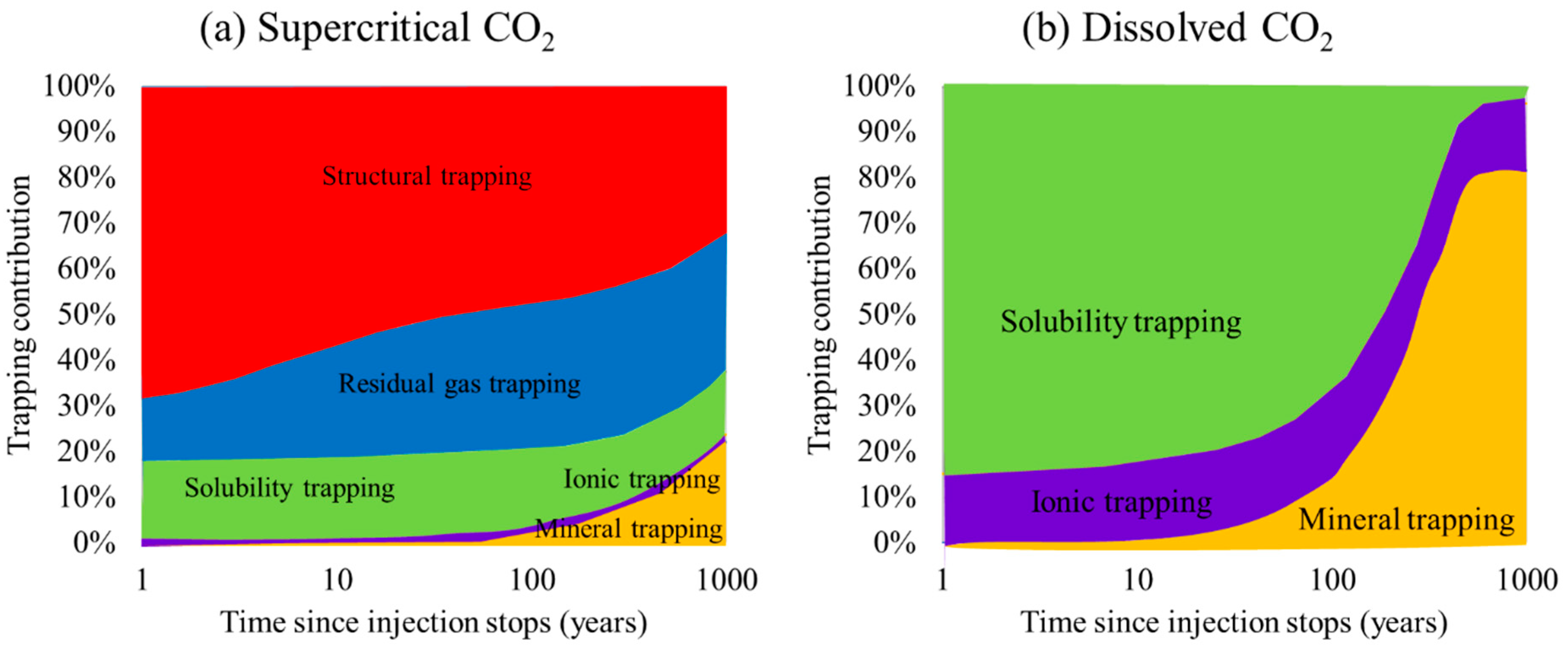 Energies 13 05259 g017