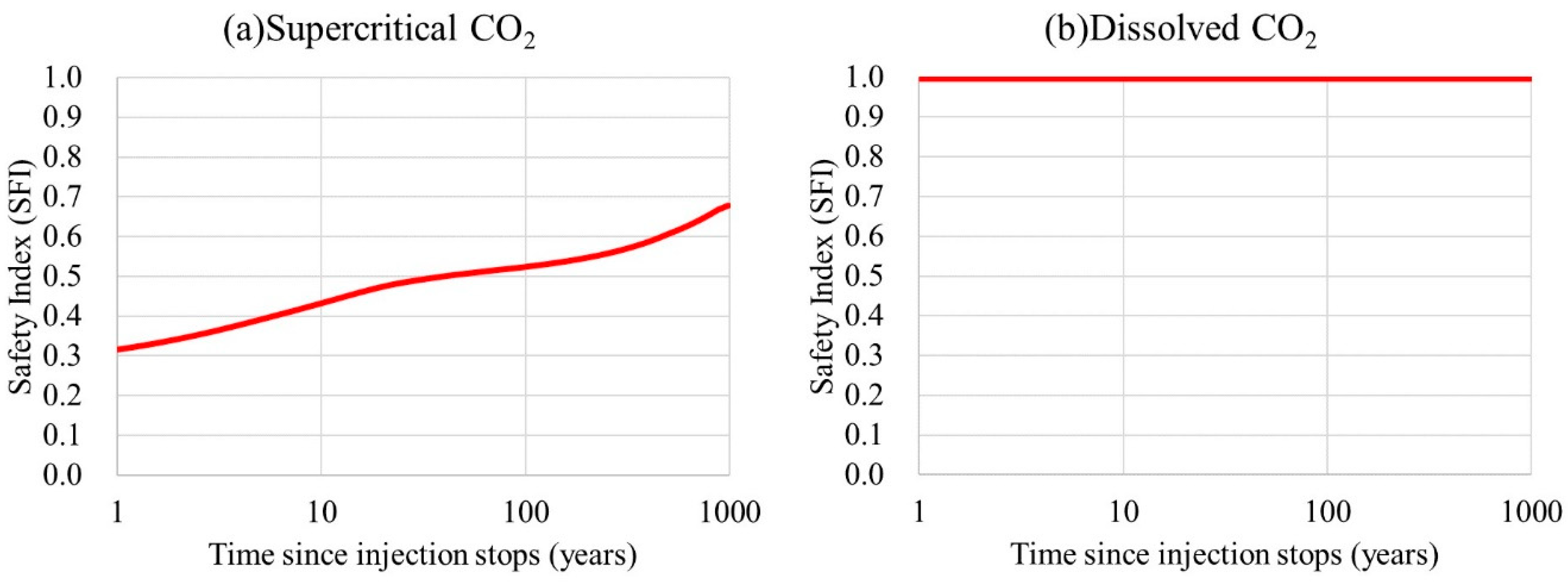 Energies 13 05259 g018