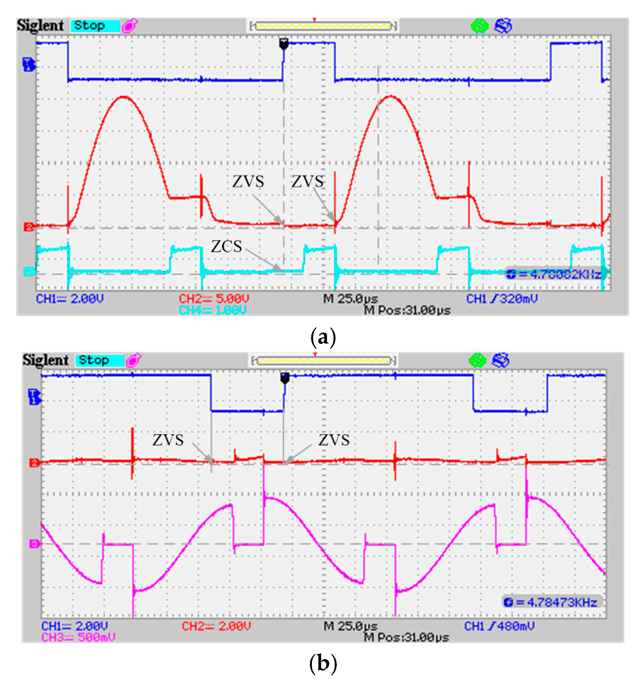 Energies 13 05268 g013