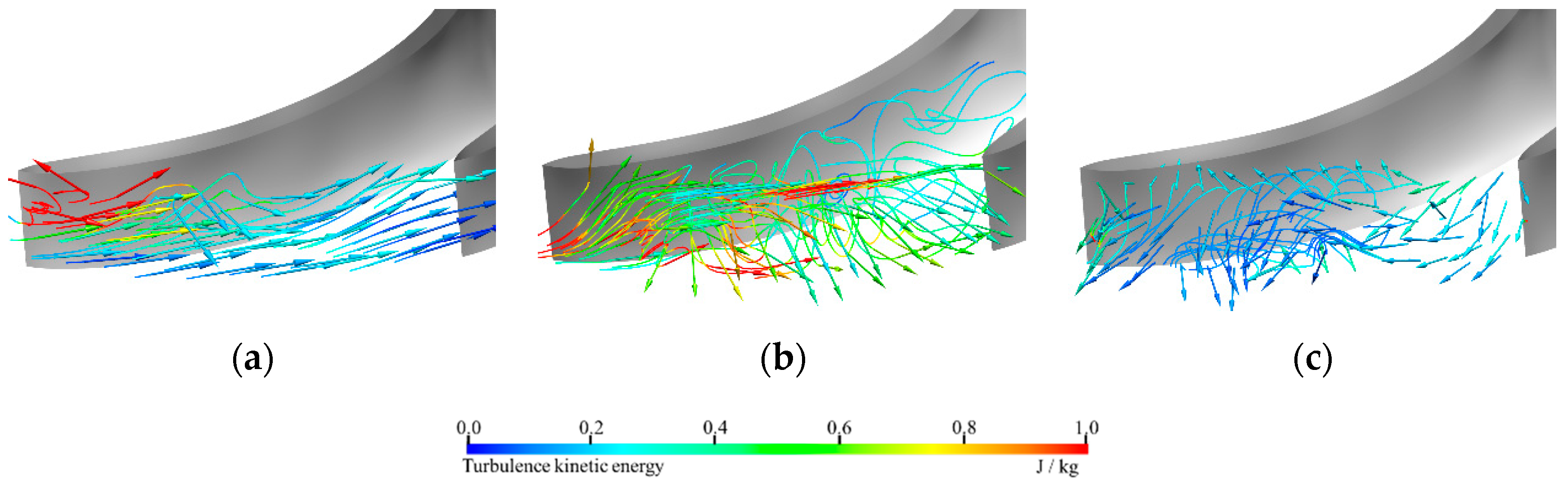 Energies 13 05269 g006 Energies 13 05269 g006