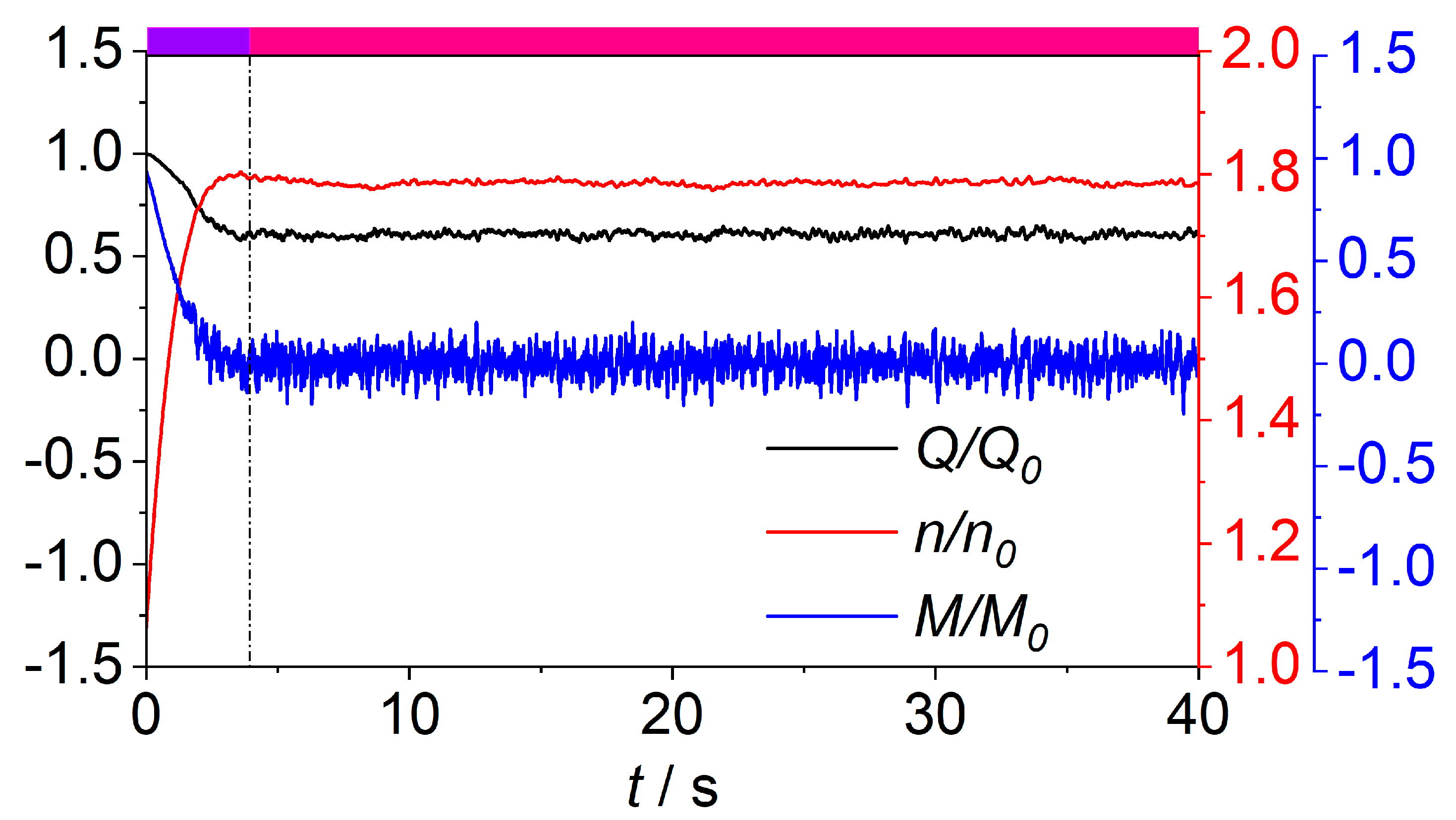 Energies 13 05269 g021 Energies 13 05269 g021