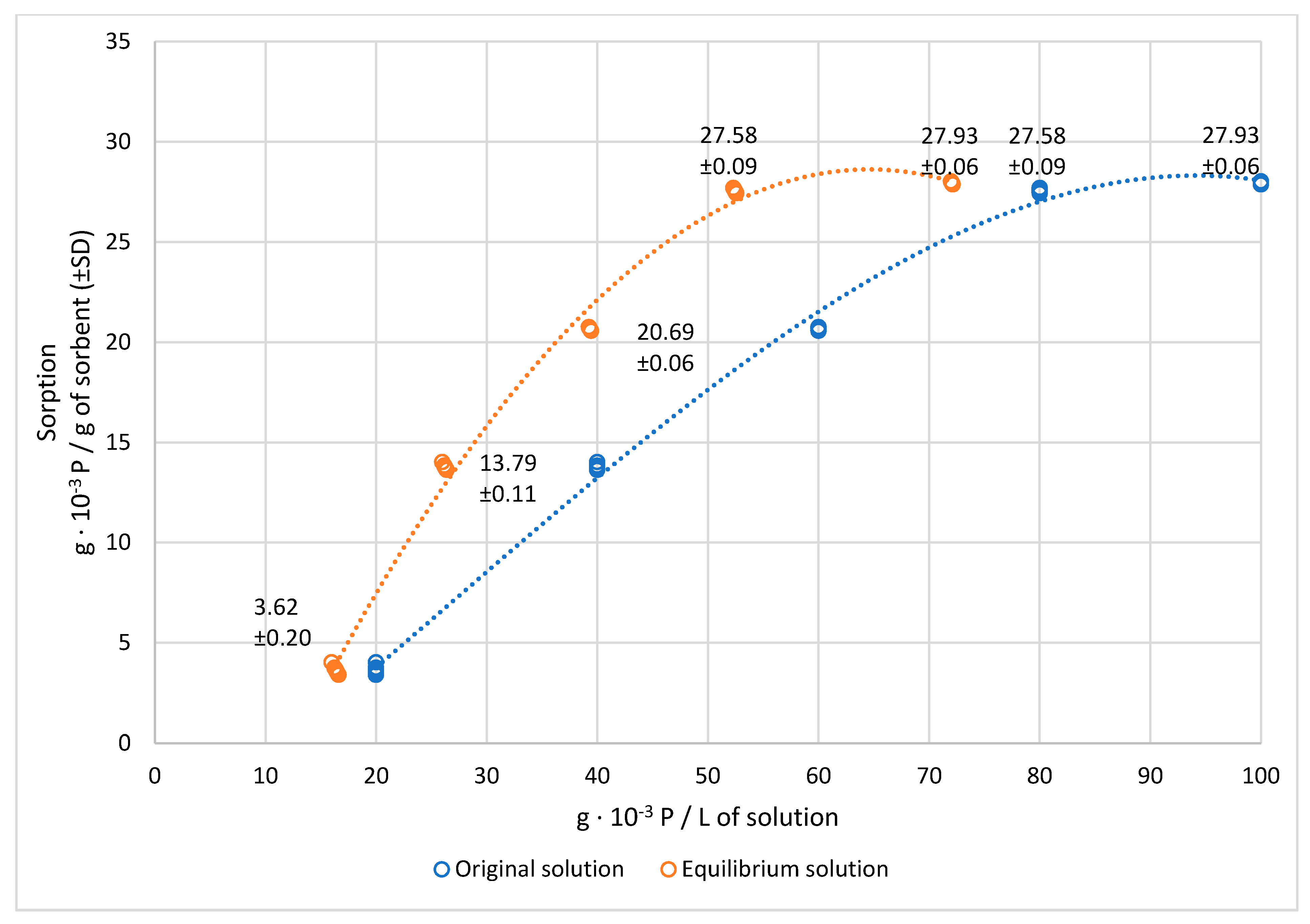 Energies 13 05270 g002 Energies 13 05270 g002