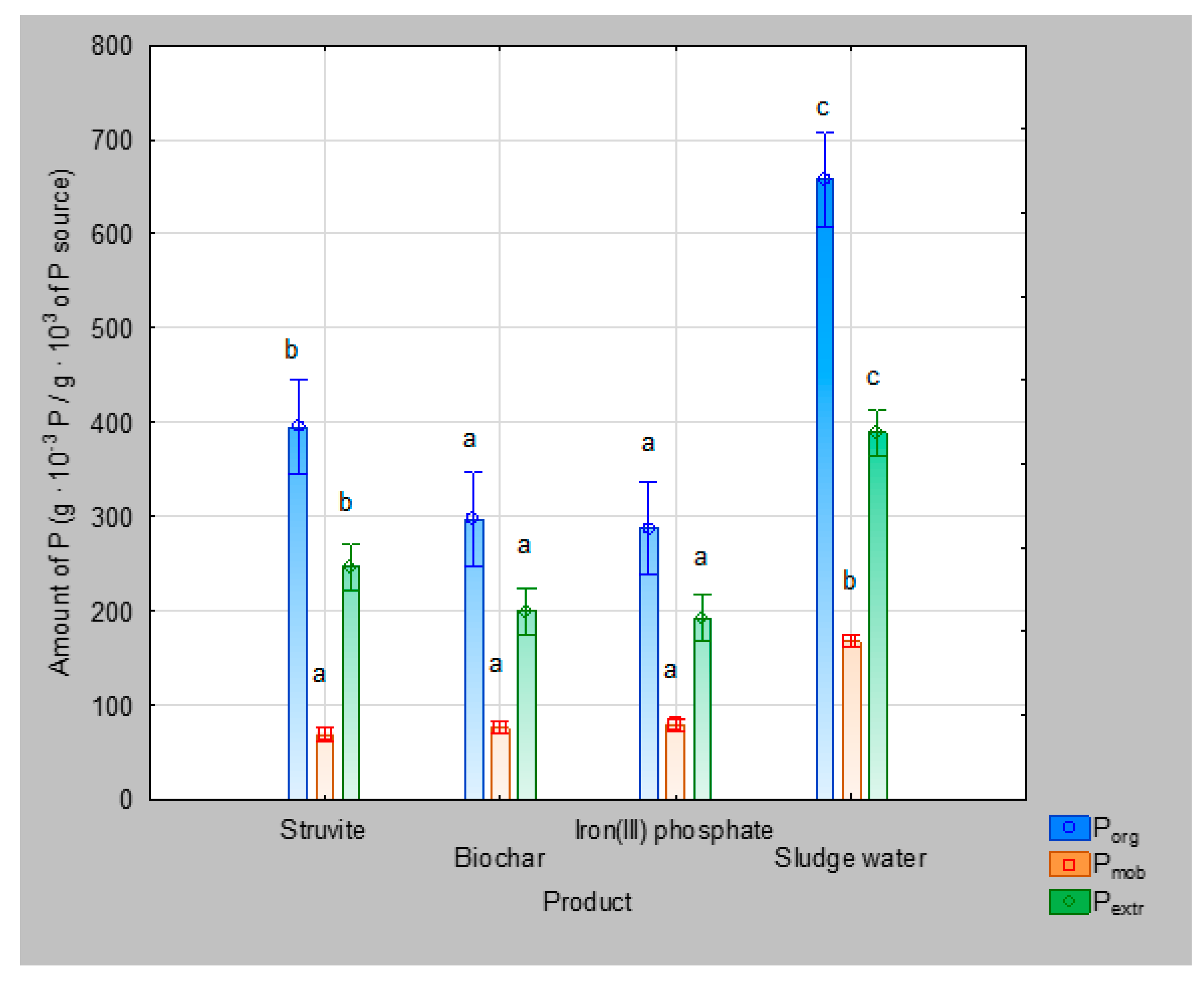 Energies 13 05270 g003 Energies 13 05270 g003