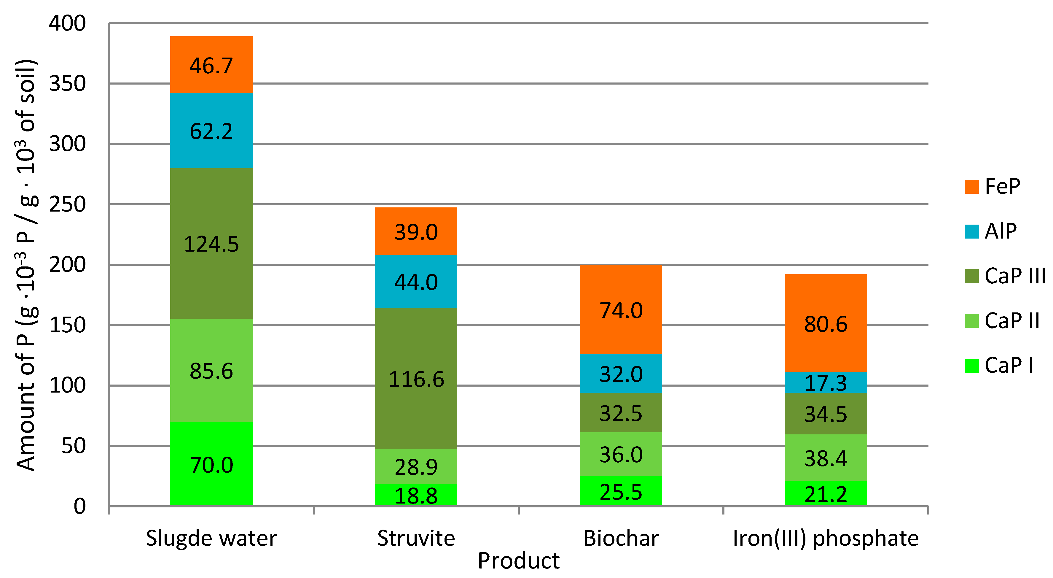 Energies 13 05270 g004 Energies 13 05270 g004