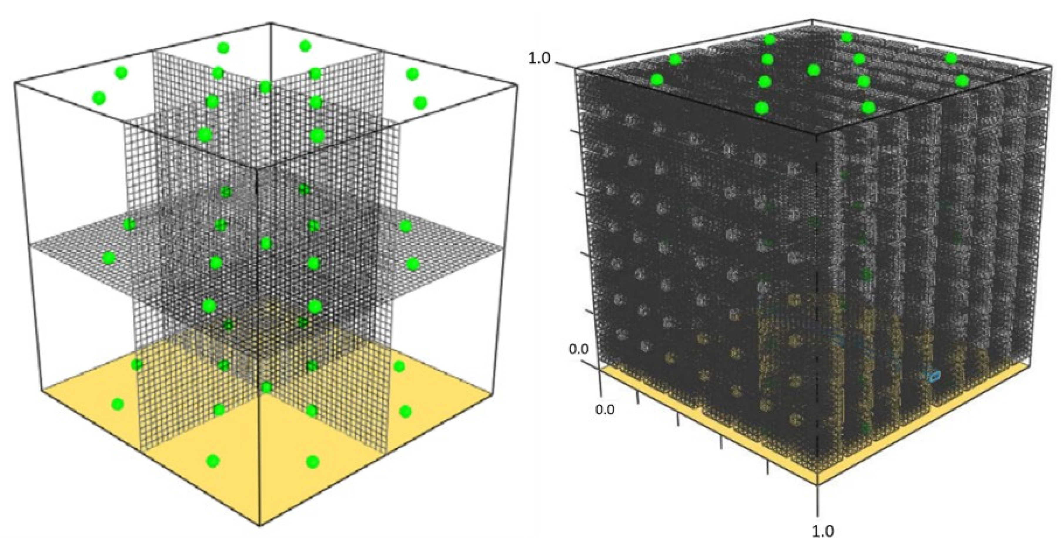 Energies 13 05274 g003