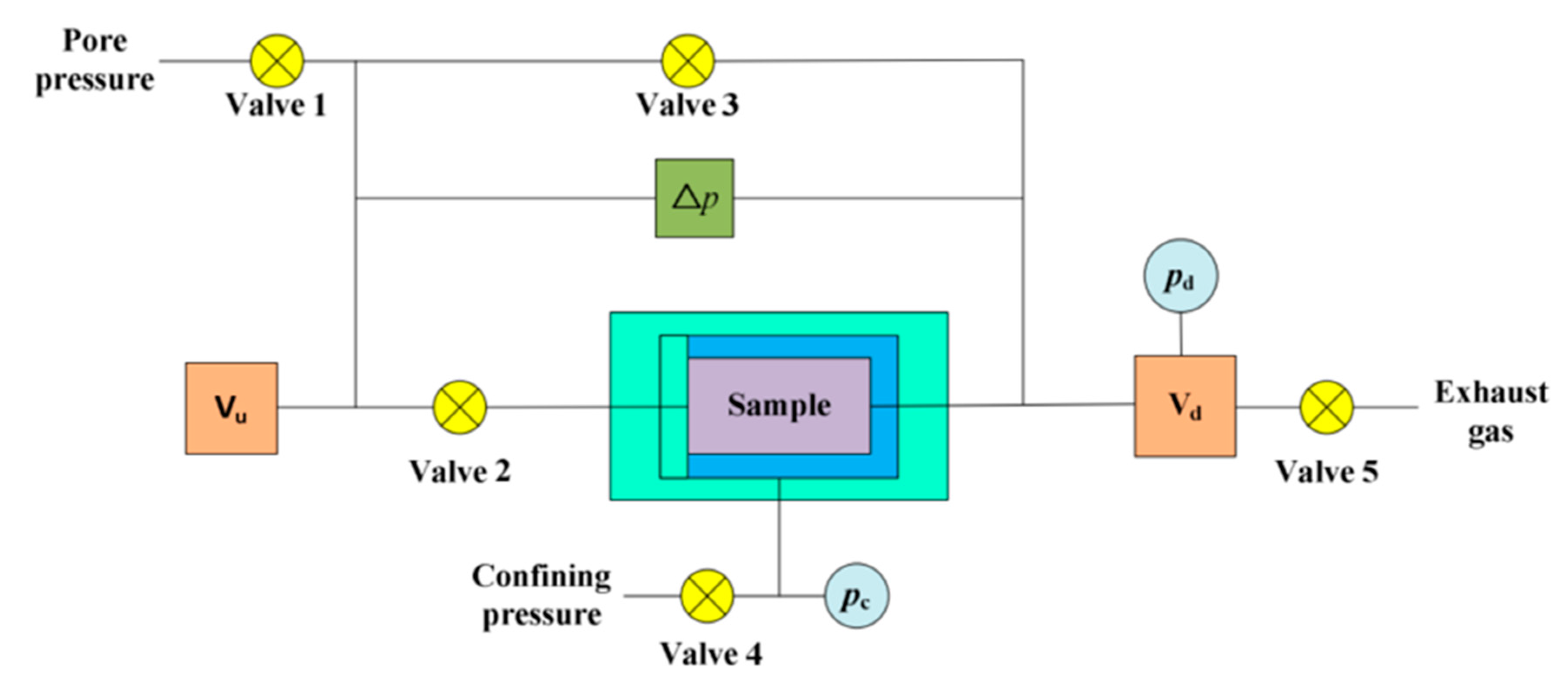 Energies 13 05278 g002