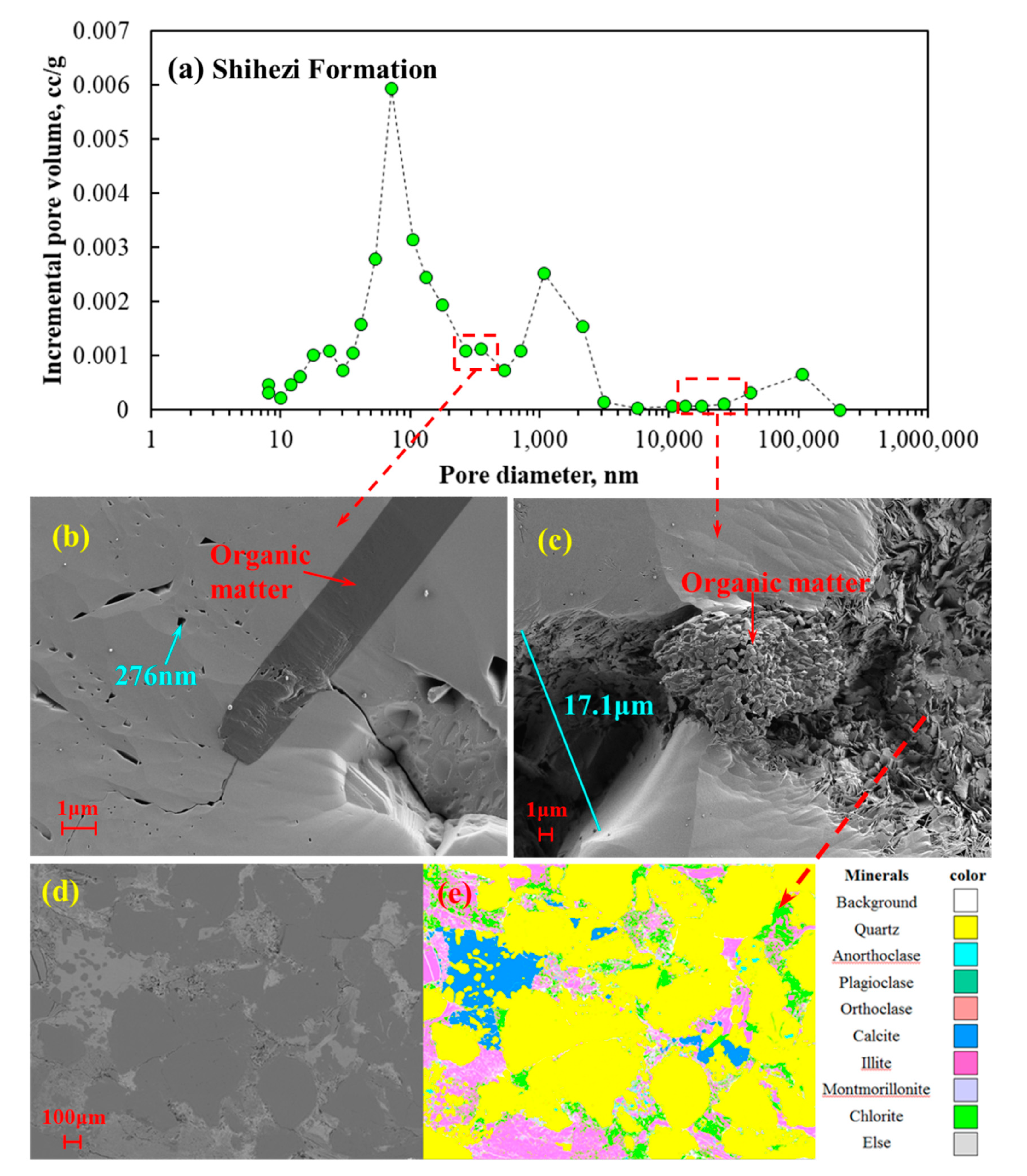 Energies 13 05278 g004