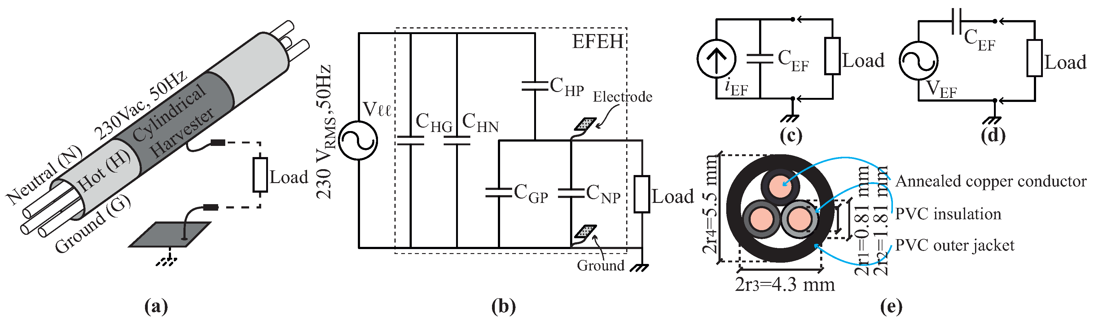 Energies 13 05279 g002