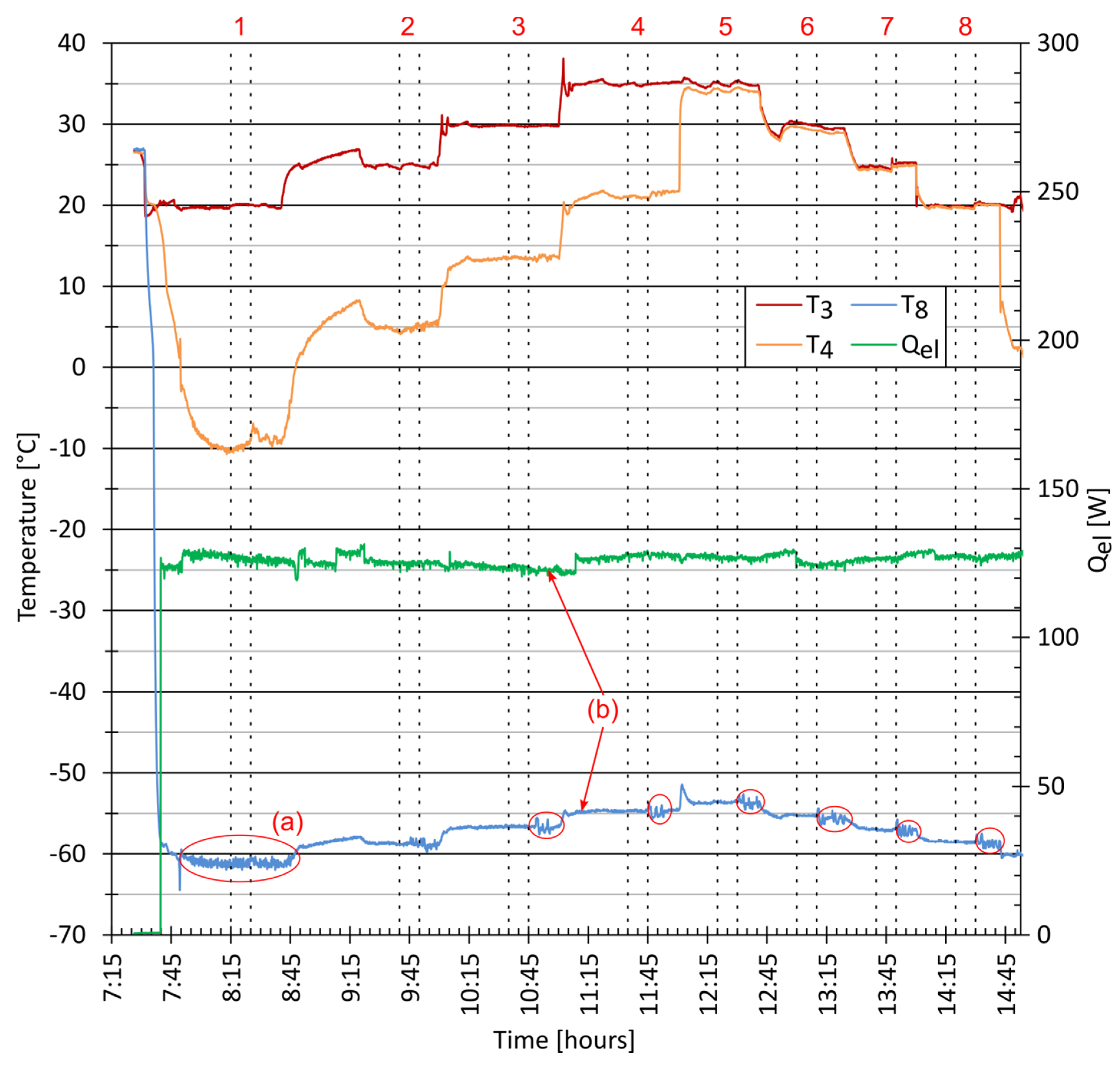Energies 13 05285 g004 Energies 13 05285 g004