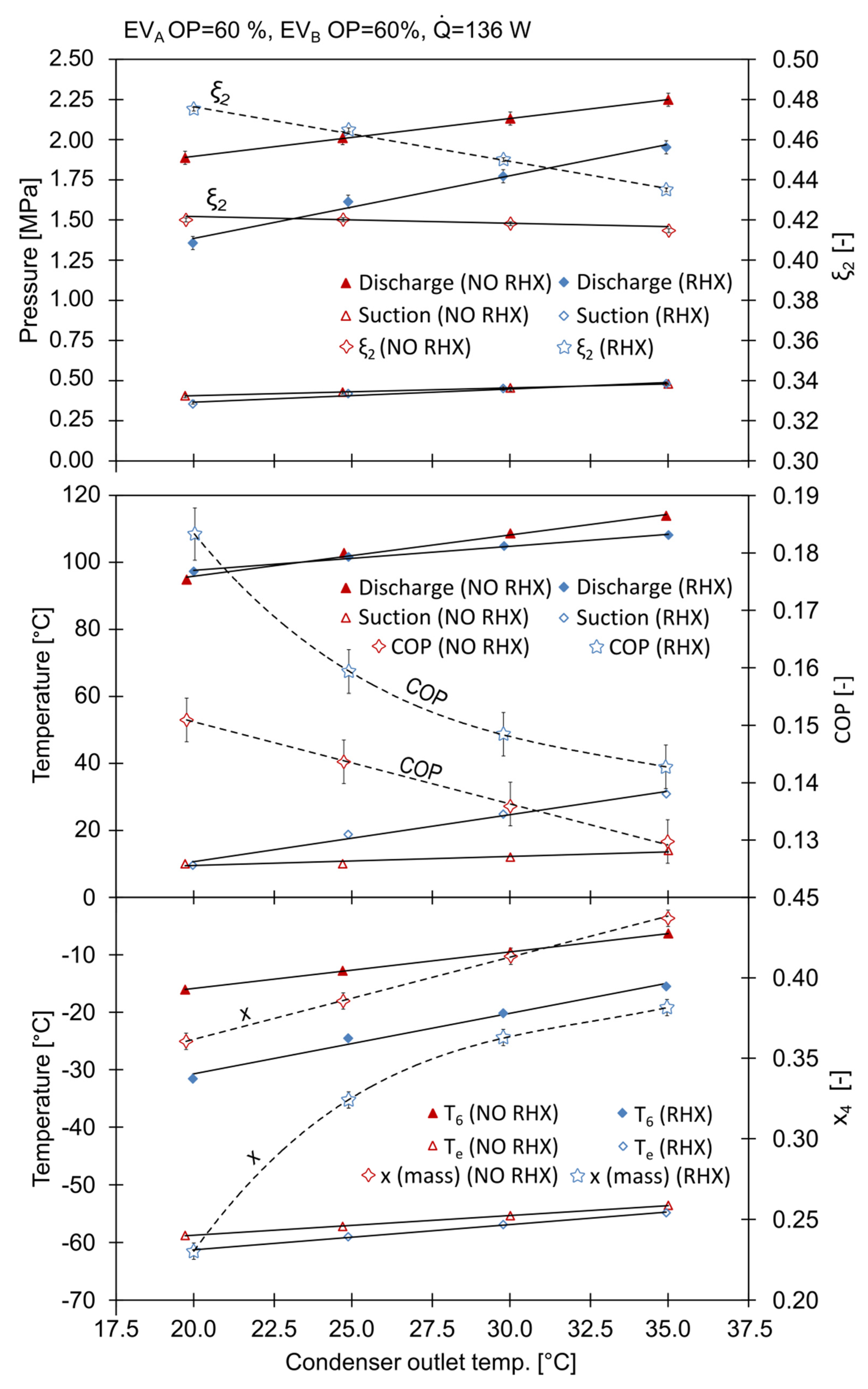 Energies 13 05285 g005 Energies 13 05285 g005