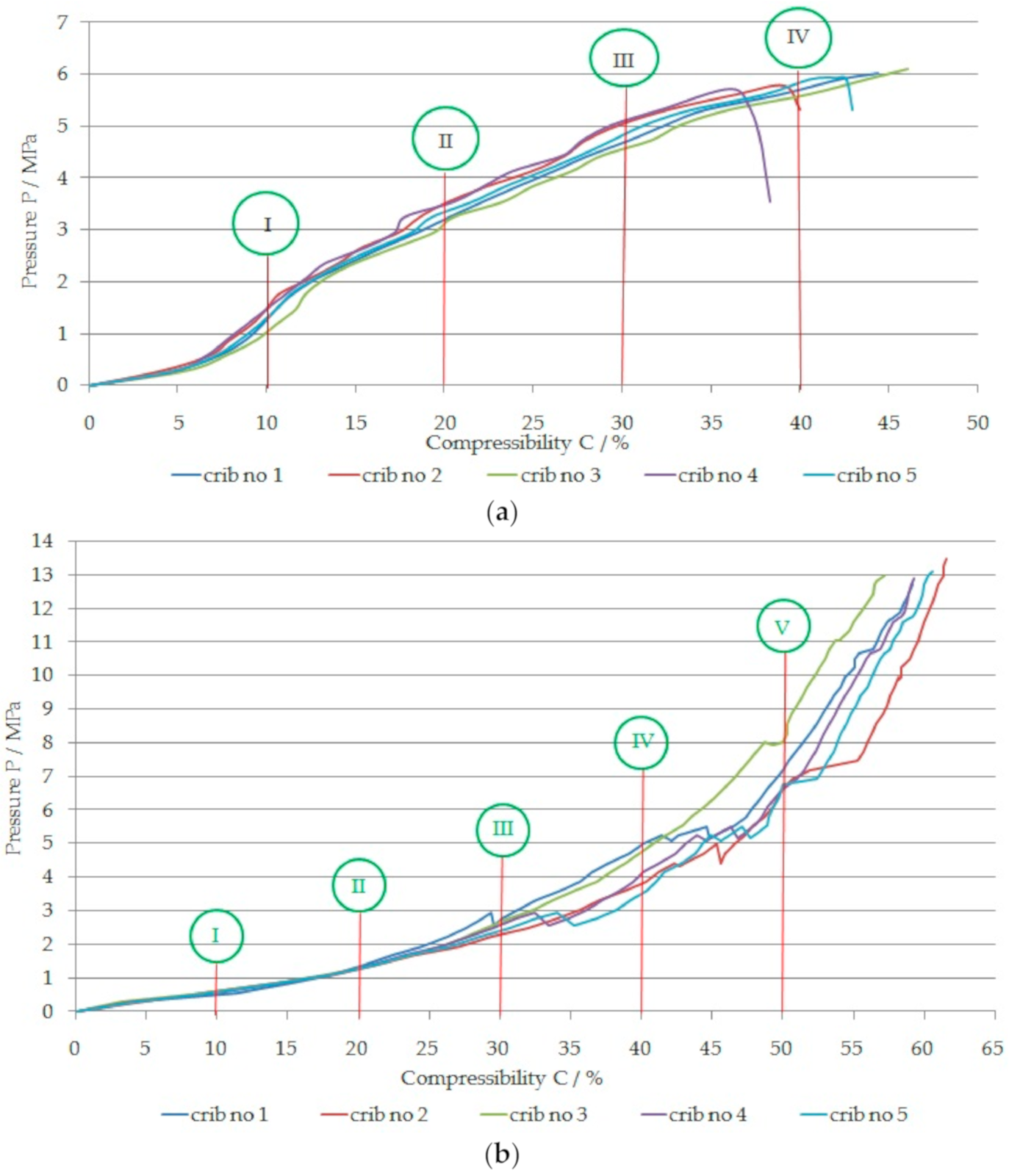 Energies 13 05290 g010