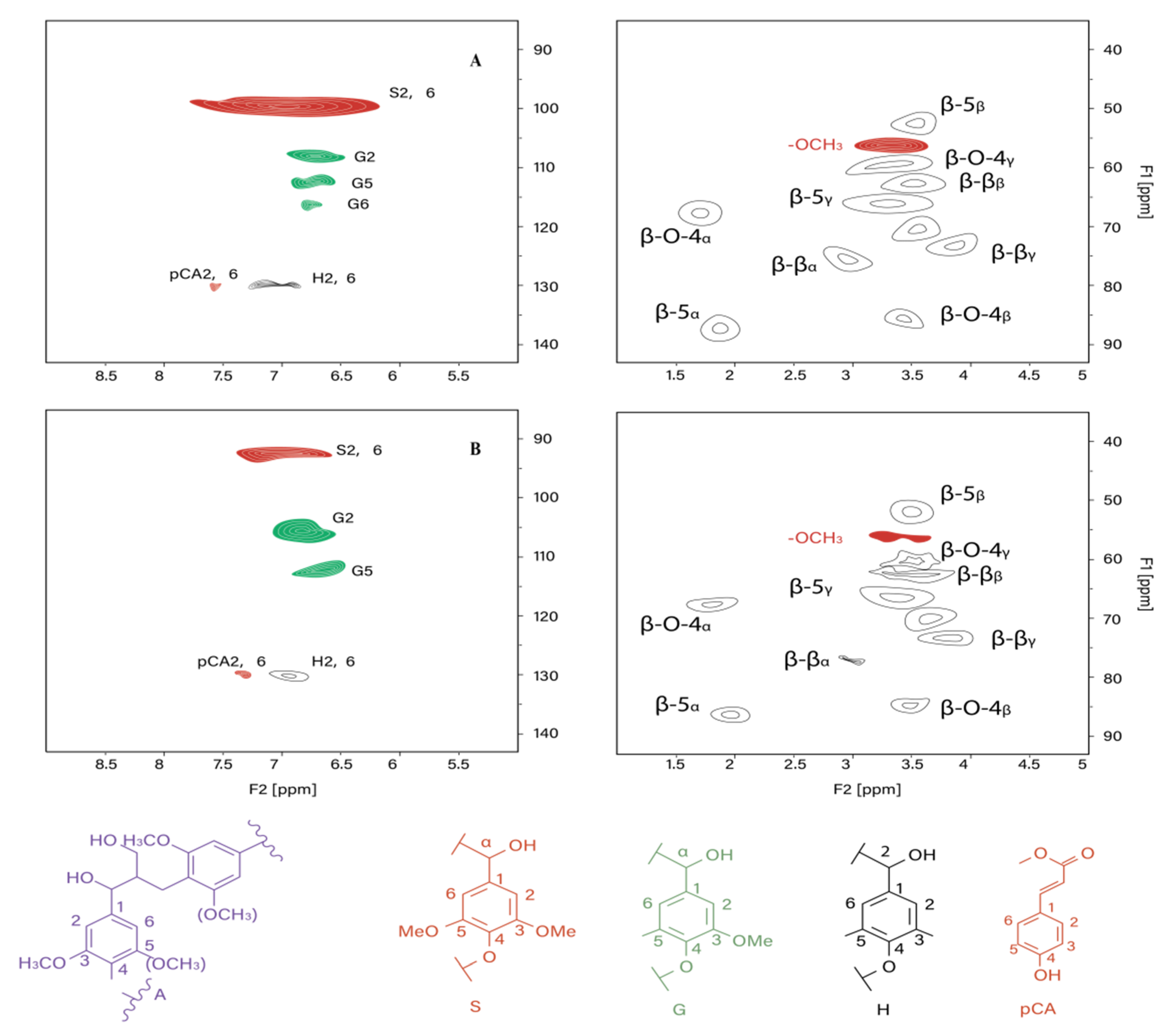 Energies 13 05294 g004b