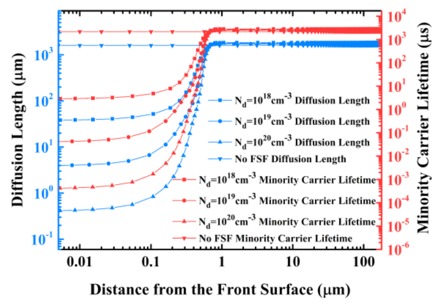 Energies 13 05303 g004