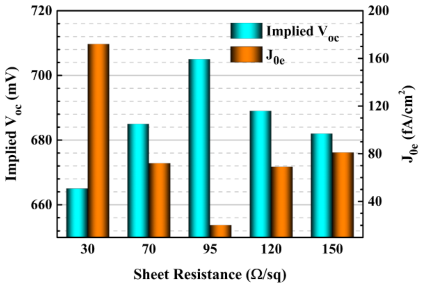 Energies 13 05303 g009