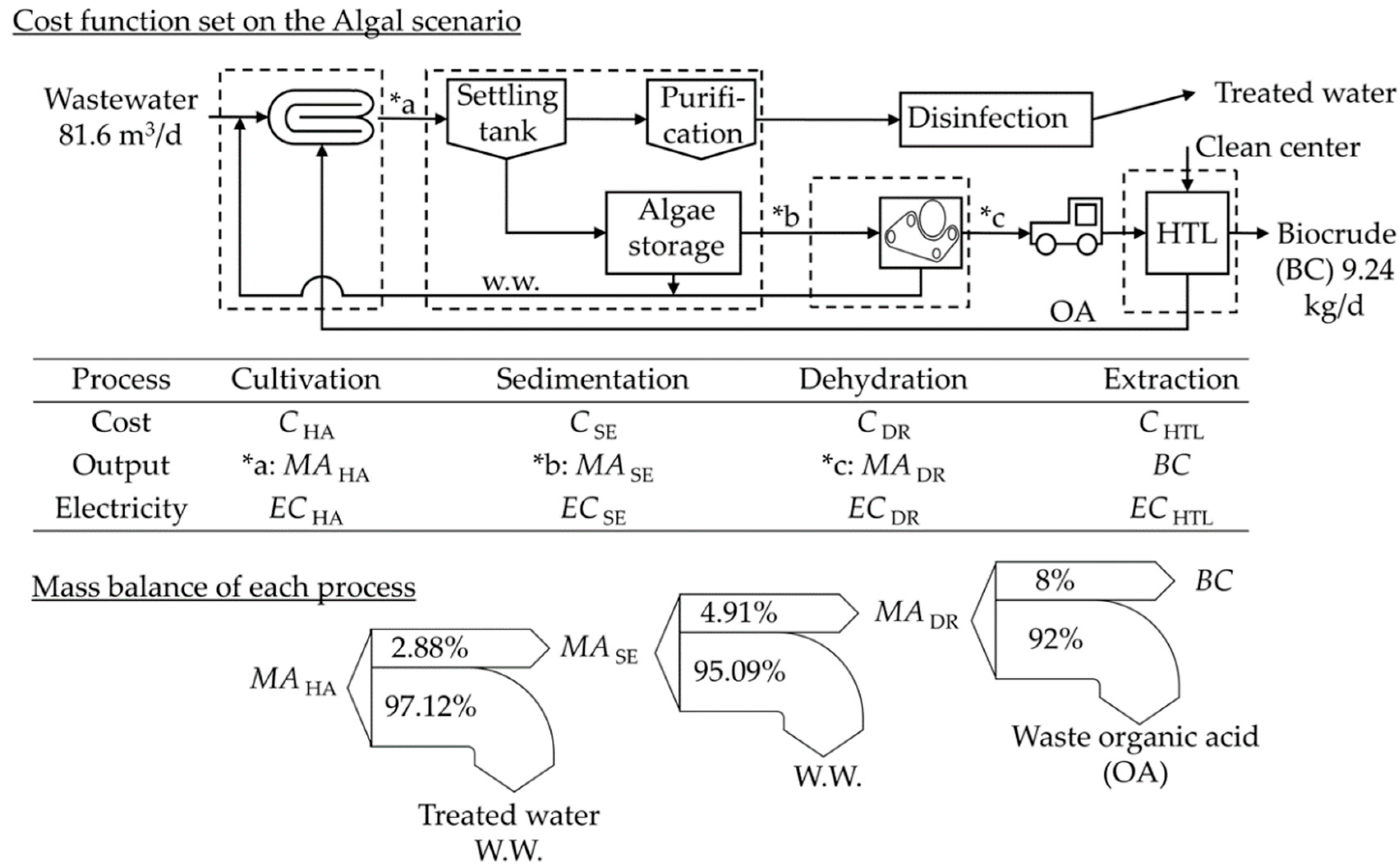 Energies 13 05310 g008