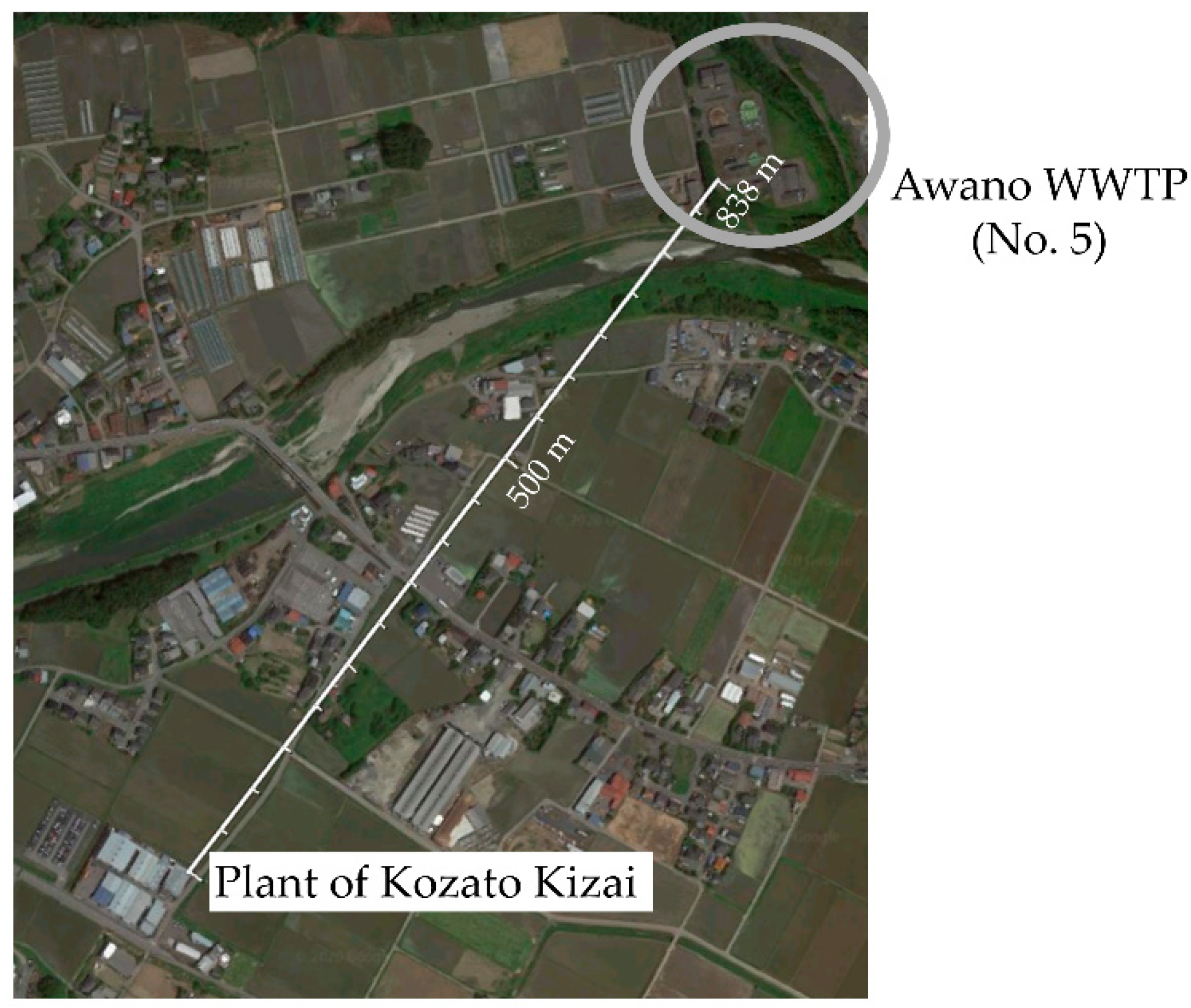 Energies 13 05310 g0a1