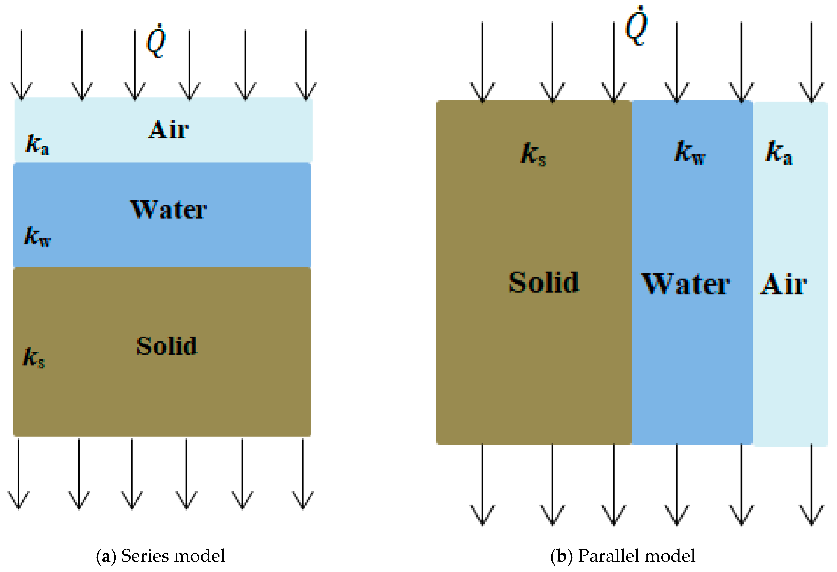 Energies 13 05319 g005
