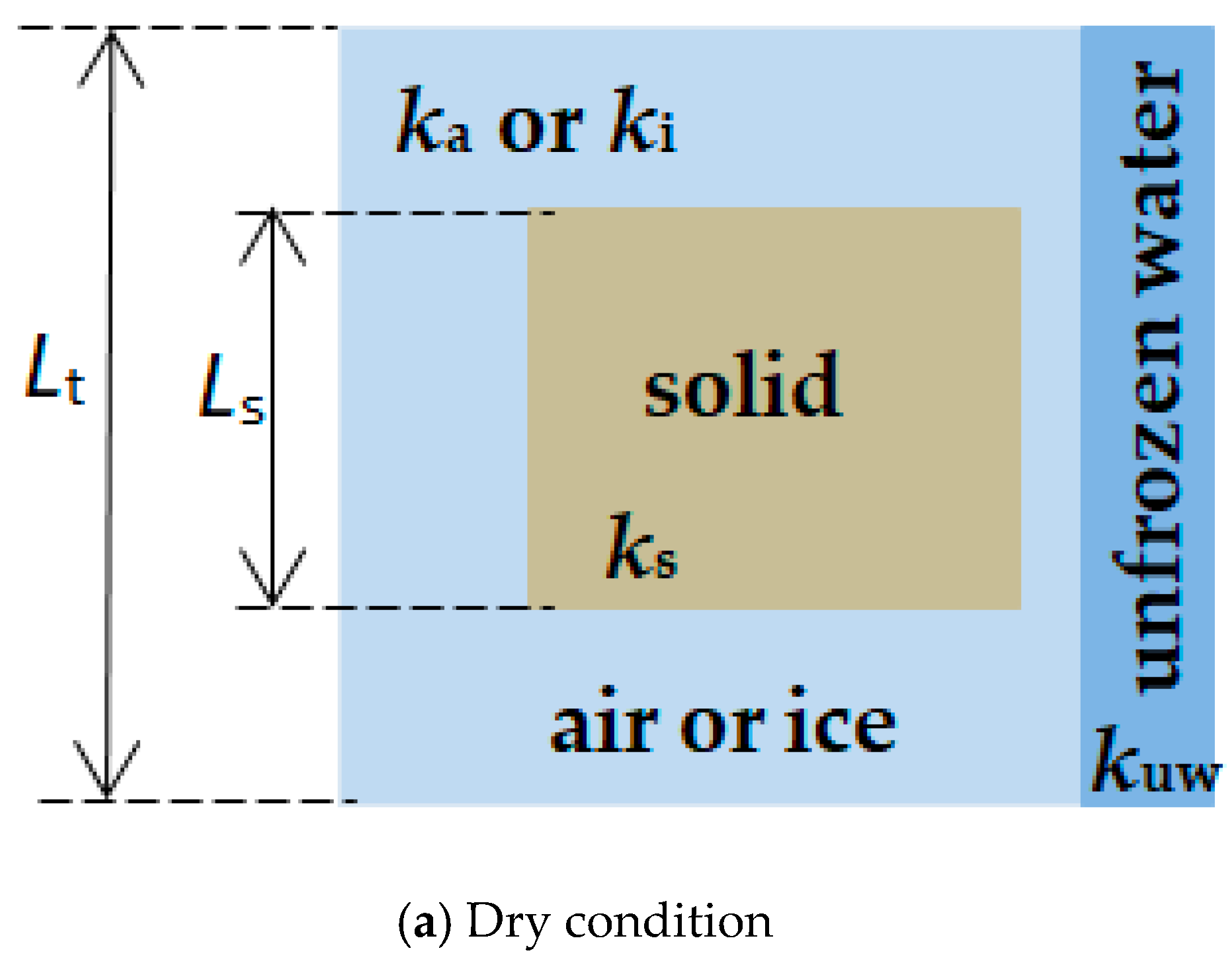 Energies 13 05319 g006a