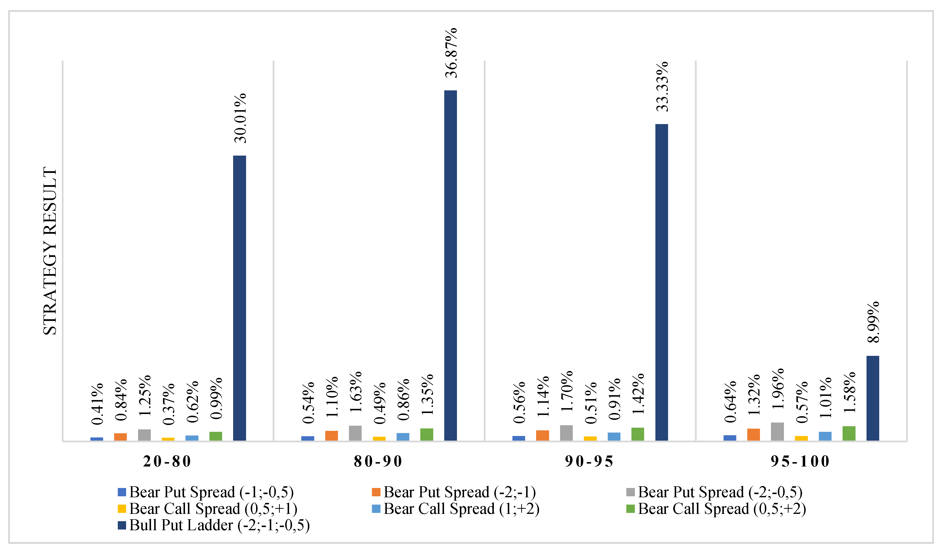 Energies 13 05323 g006