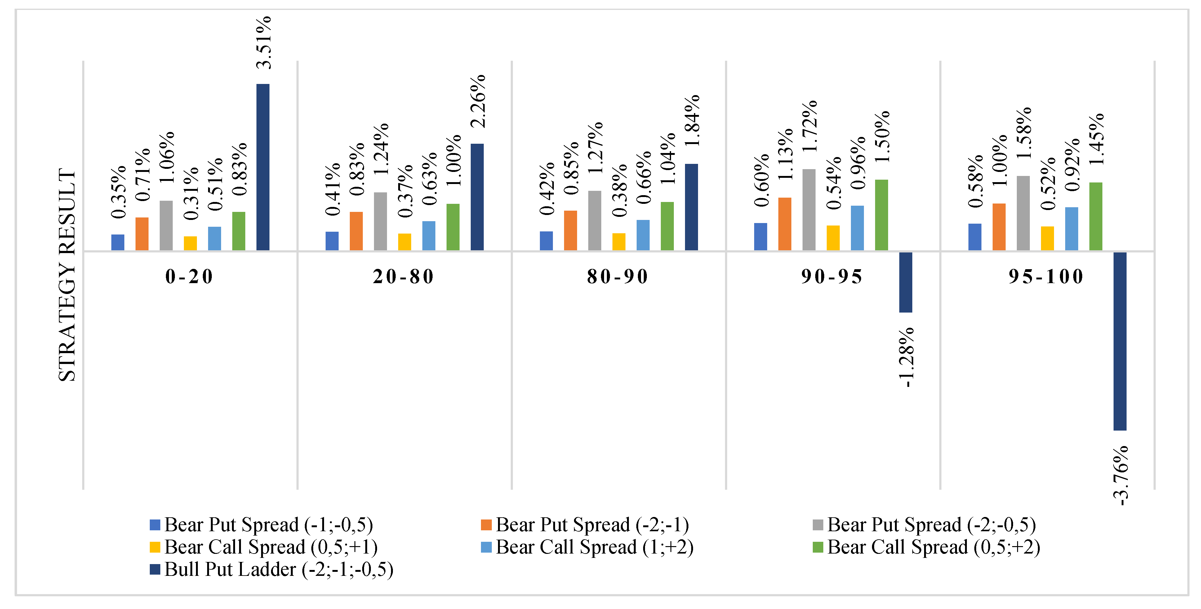 Energies 13 05323 g008