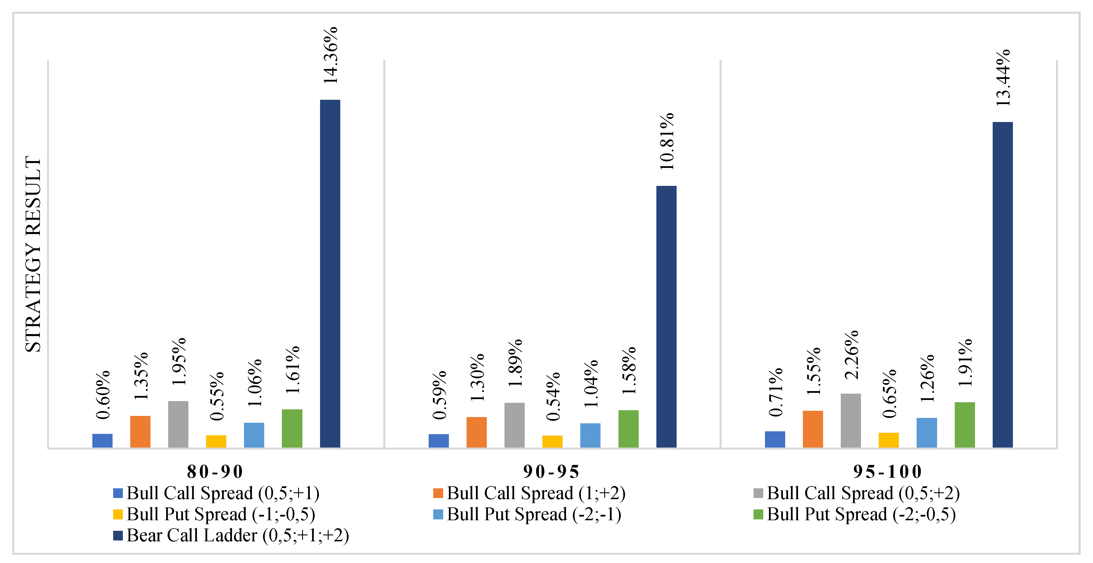 Energies 13 05323 g010