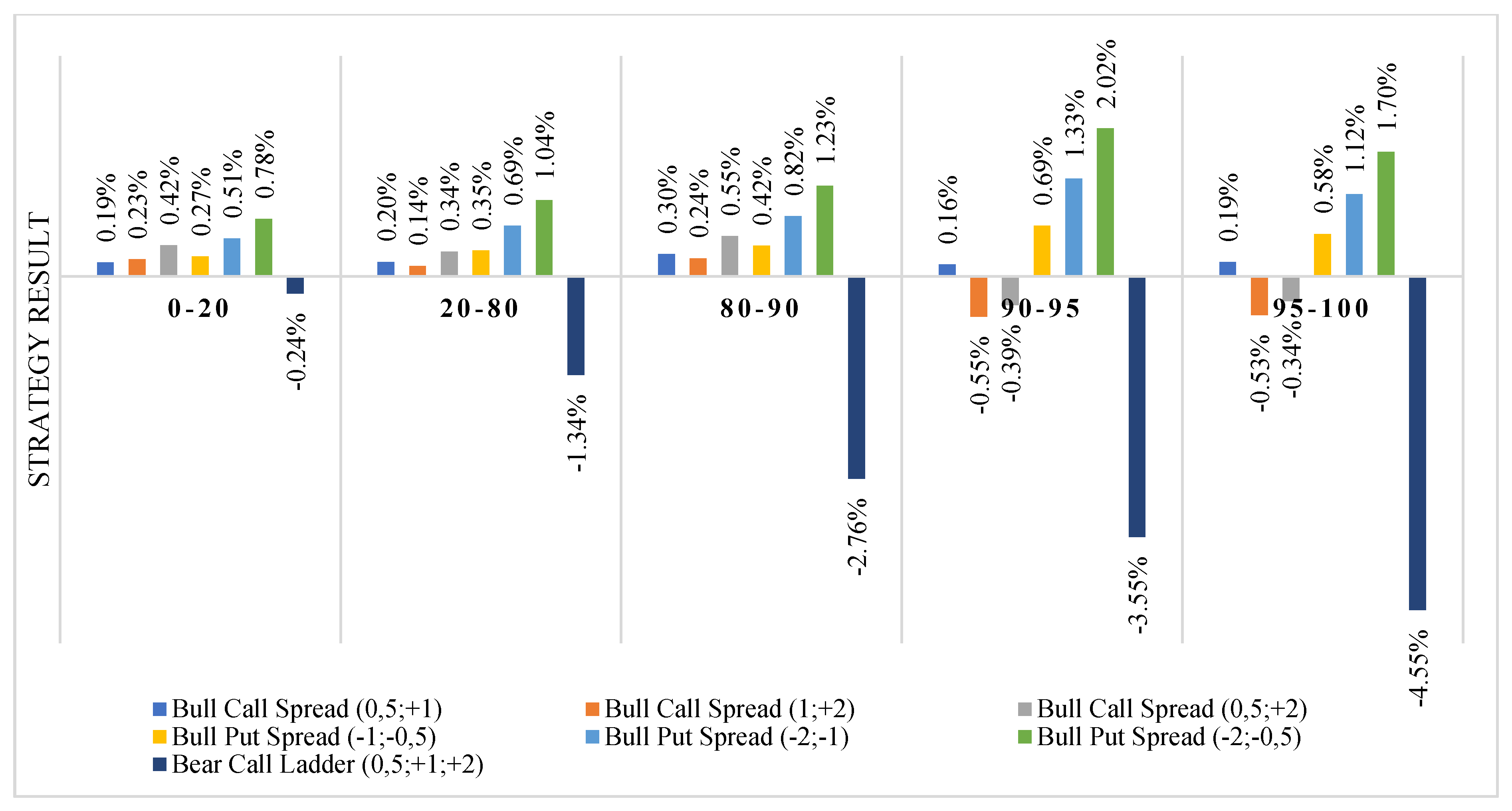 Energies 13 05323 g013