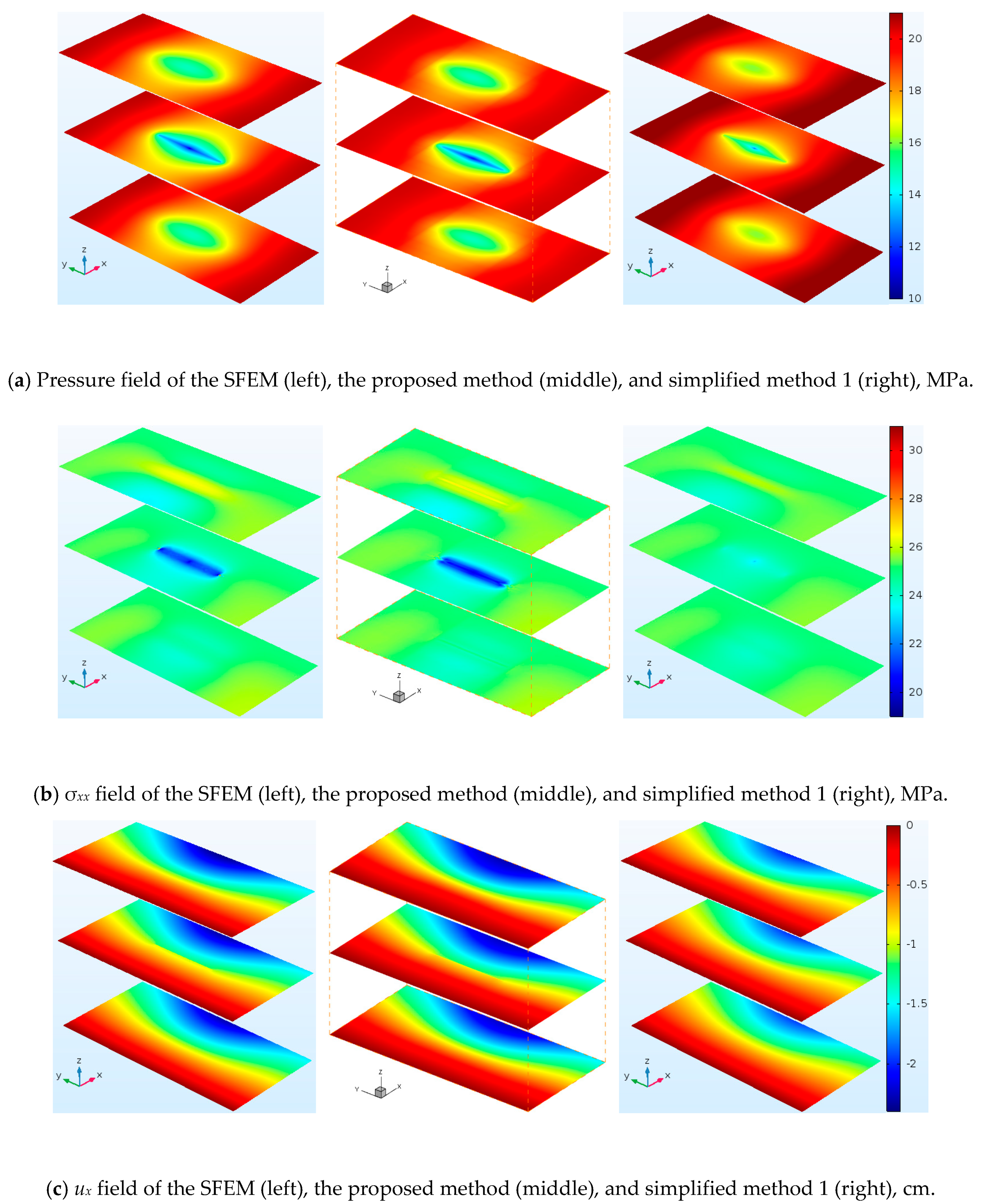 Energies 13 05339 g009