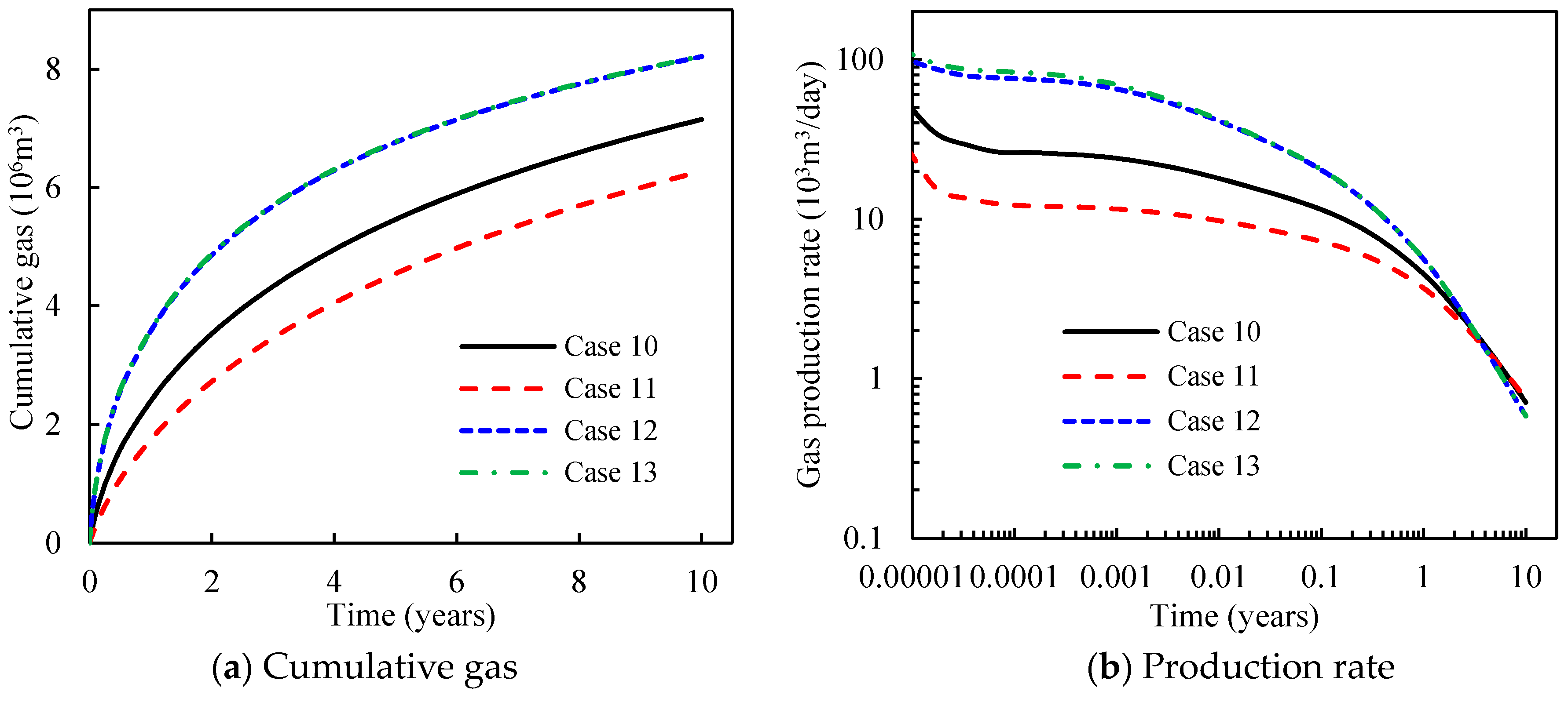 Energies 13 05339 g026