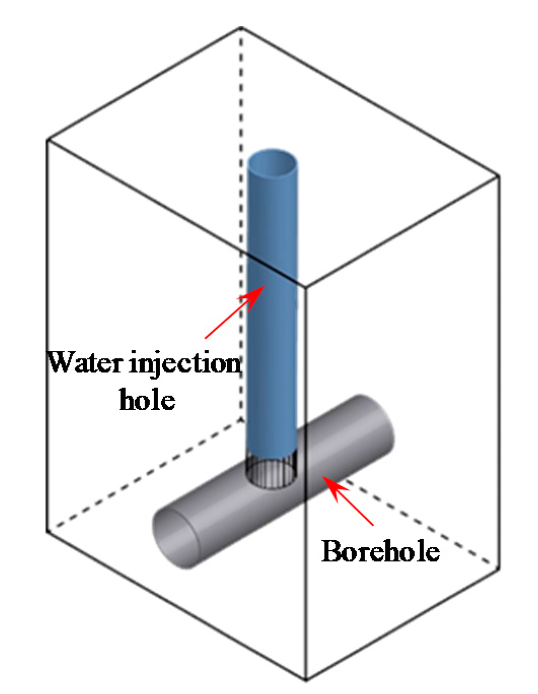 Energies 13 05340 g004
