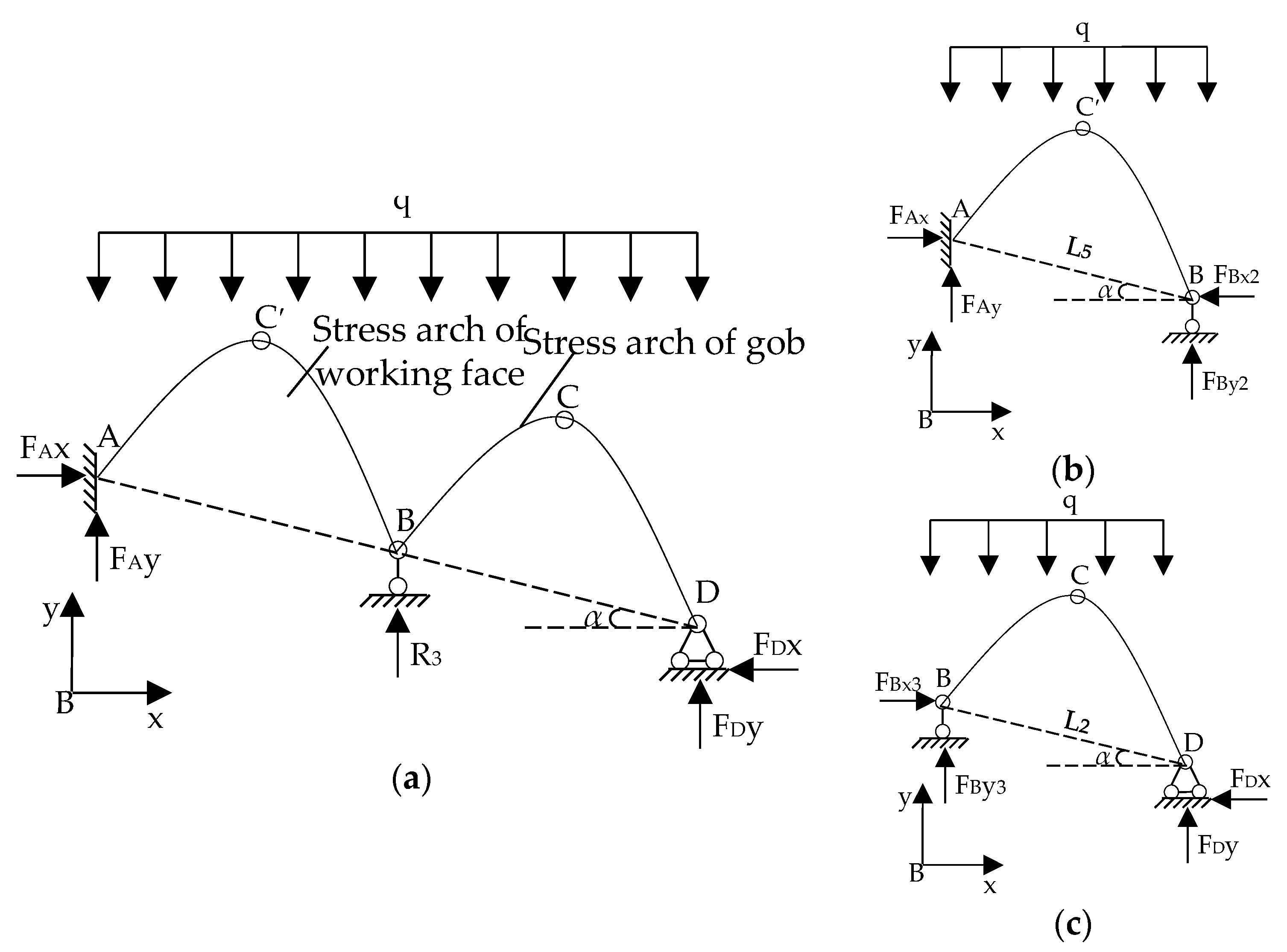 Energies 13 05344 g005