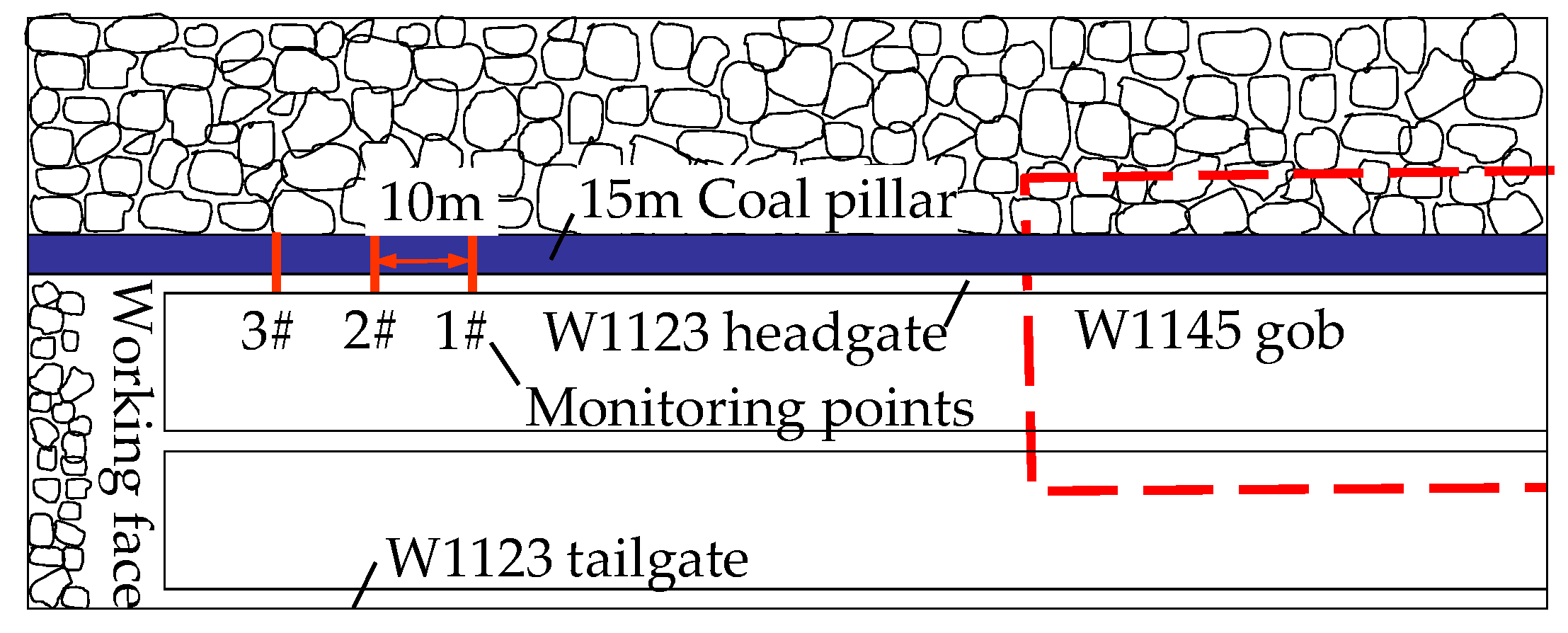 Energies 13 05344 g017
