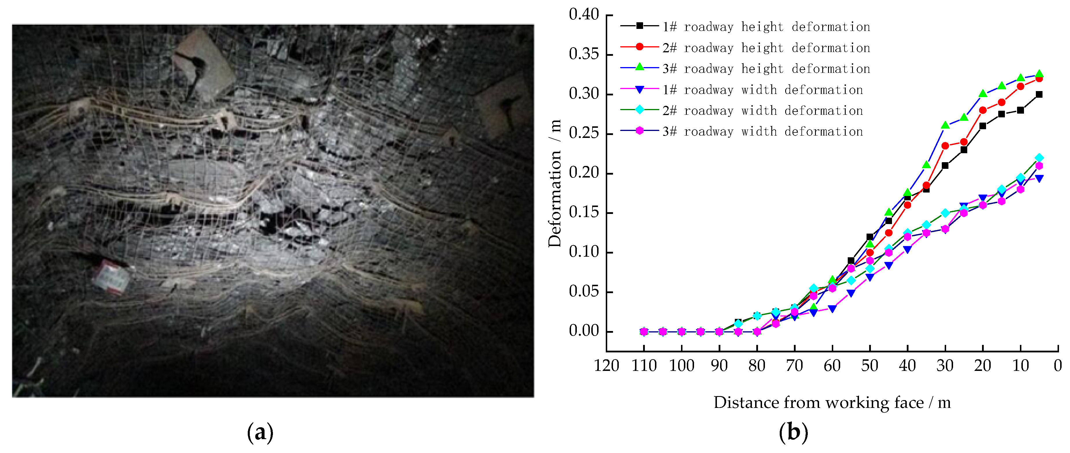 Energies 13 05344 g018