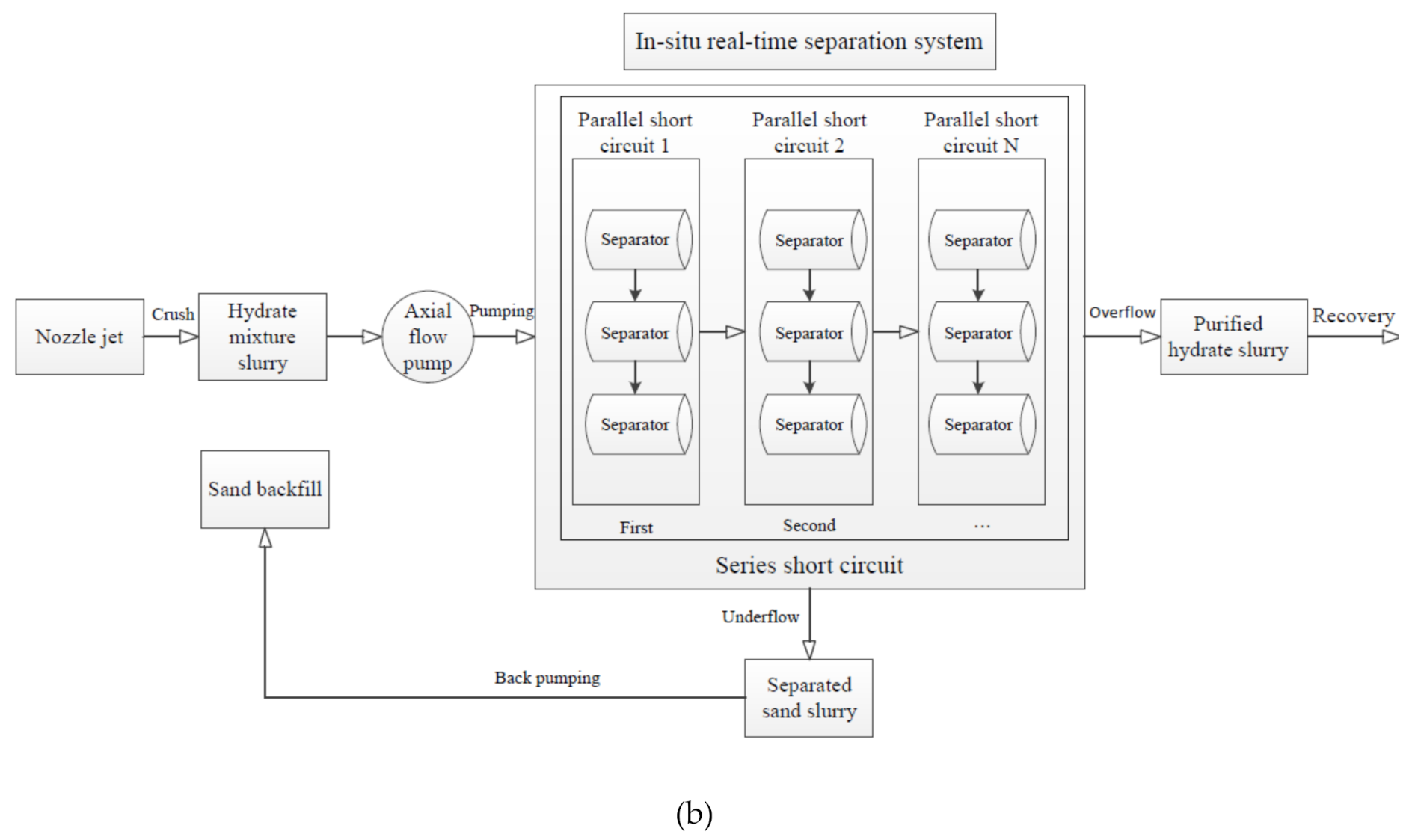 Energies 13 05346 g001b
