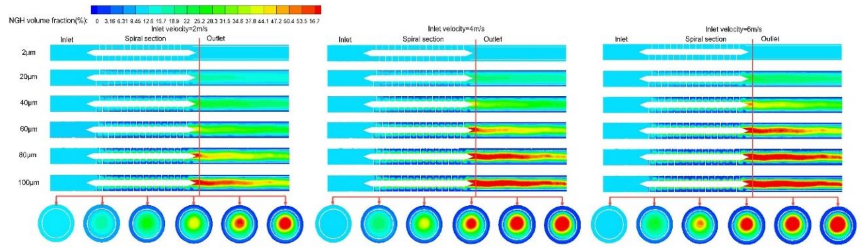 Energies 13 05346 g007