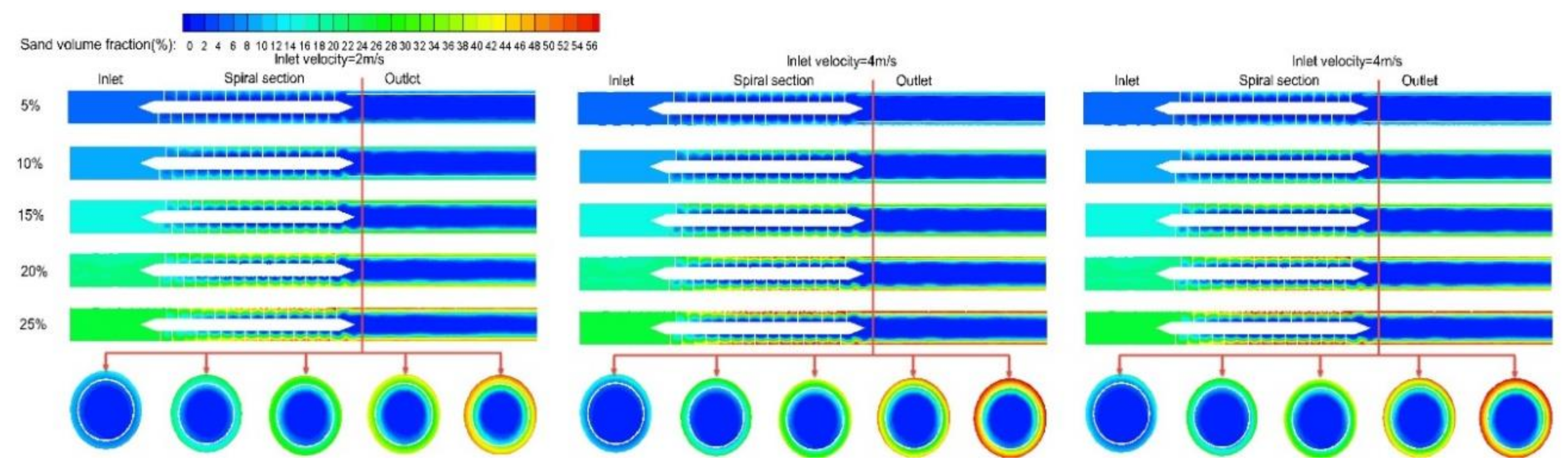 Energies 13 05346 g012