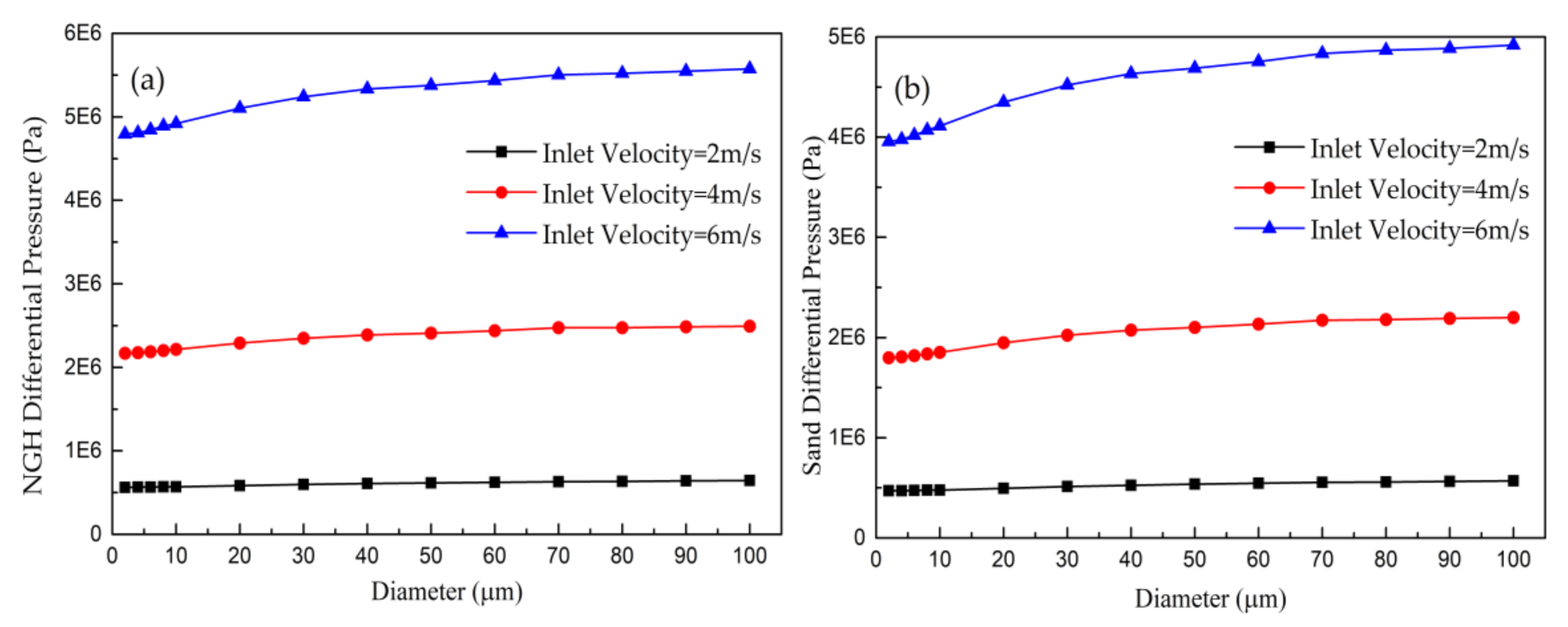 Energies 13 05346 g016