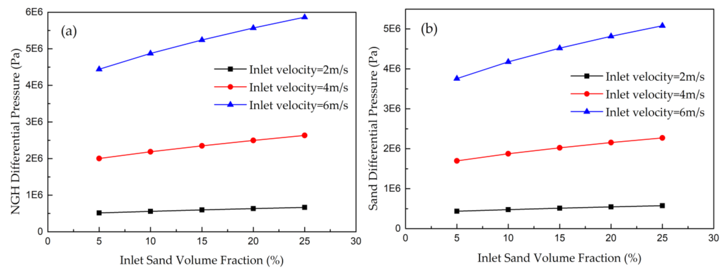 Energies 13 05346 g018