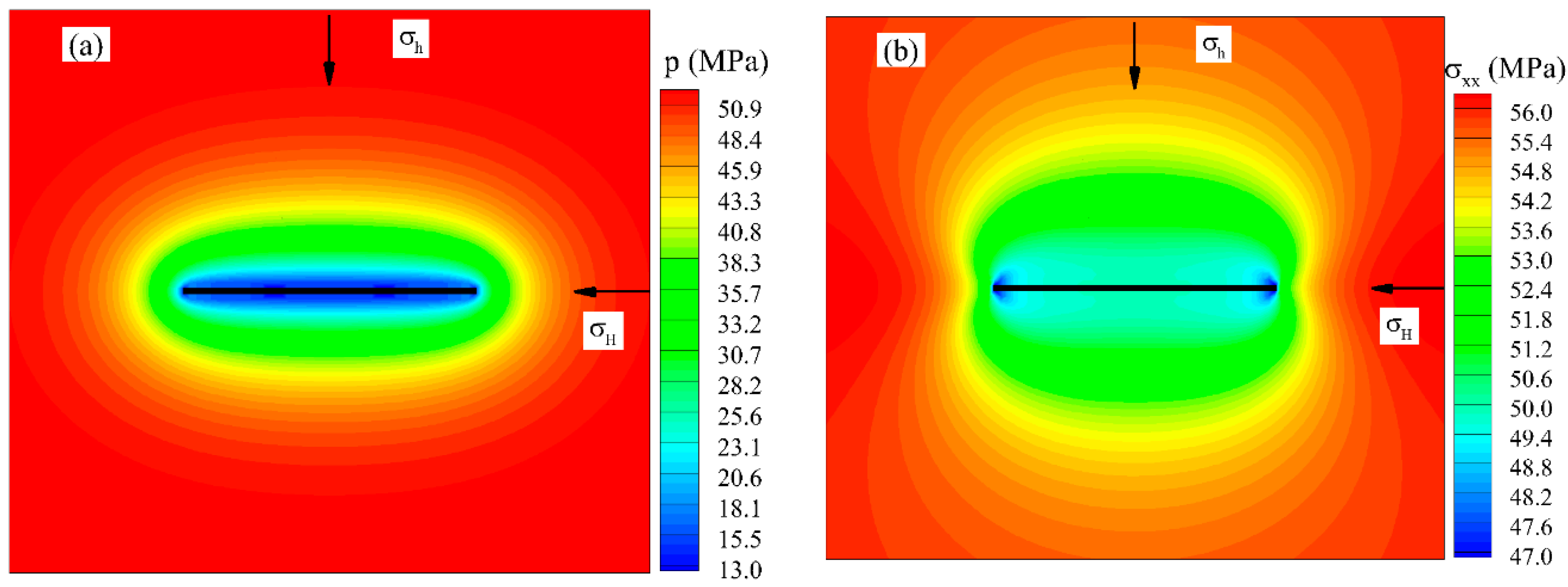 Energies 13 05352 g001a