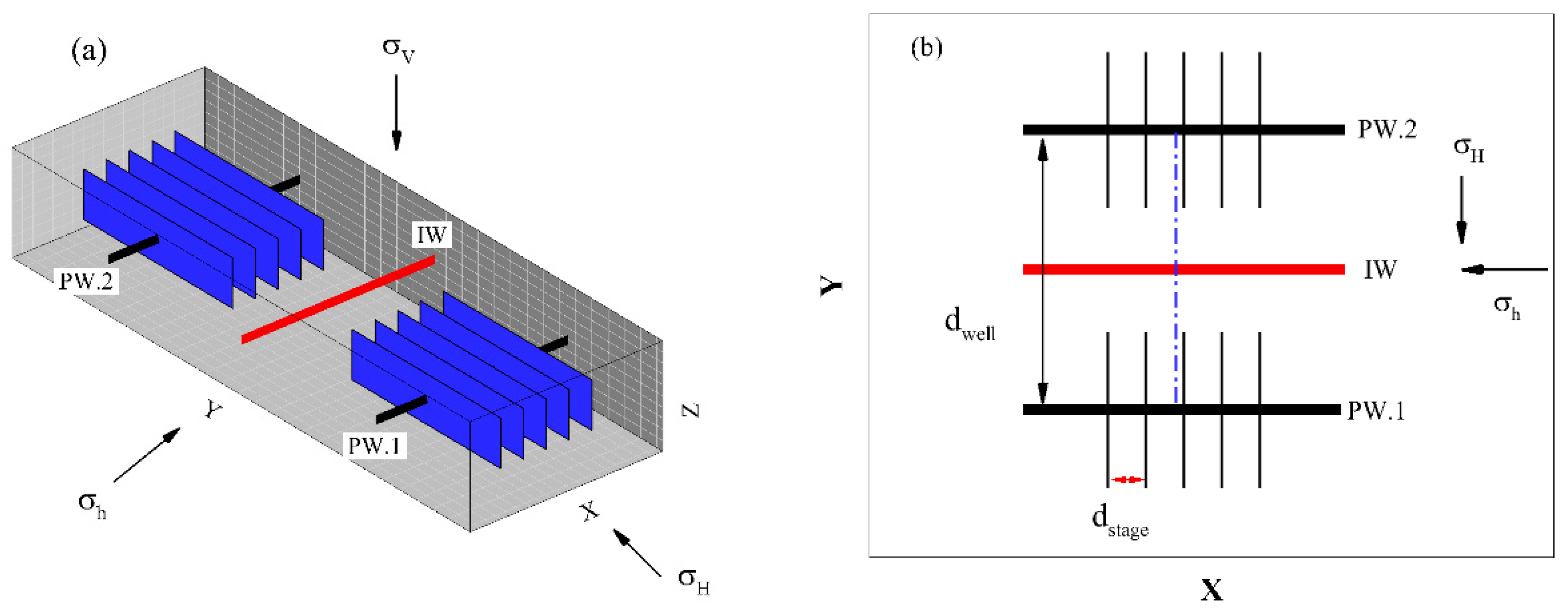 Energies 13 05352 g011