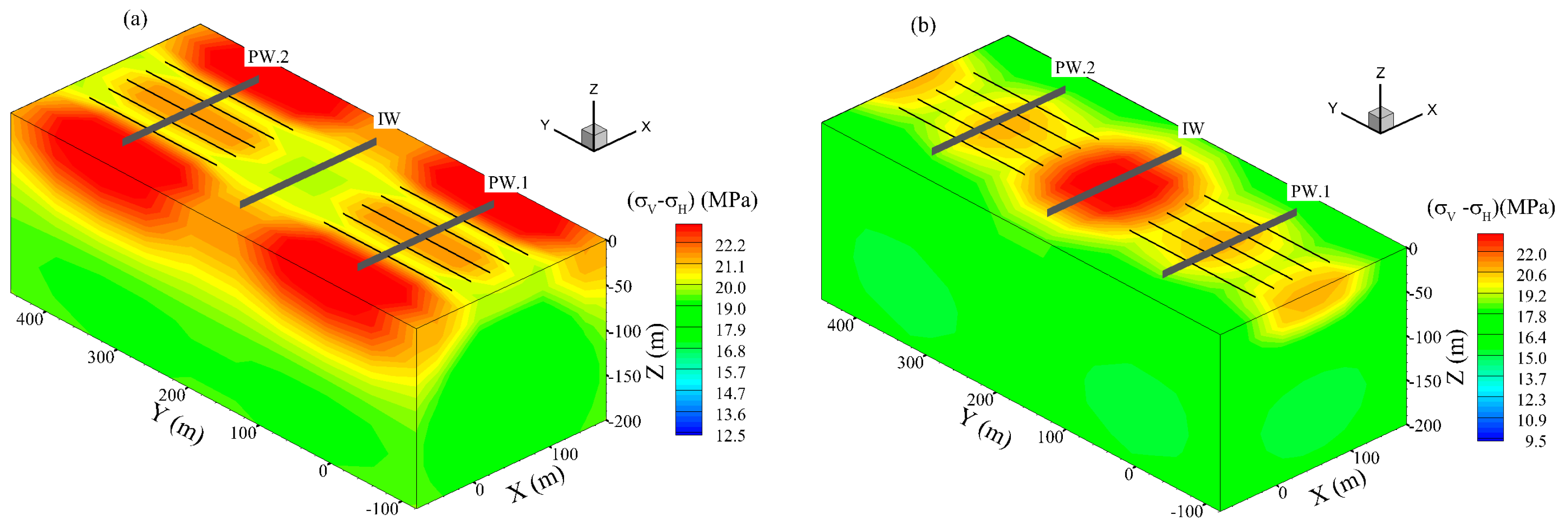Energies 13 05352 g013