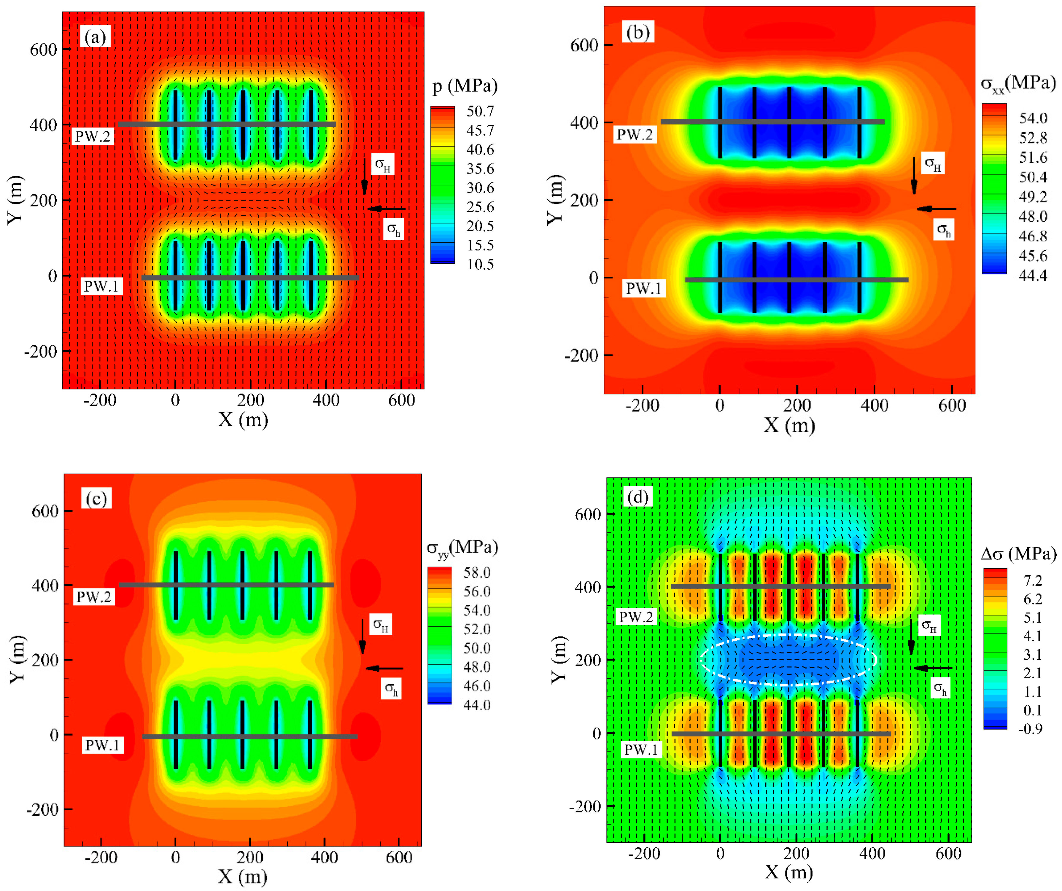 Energies 13 05352 g014