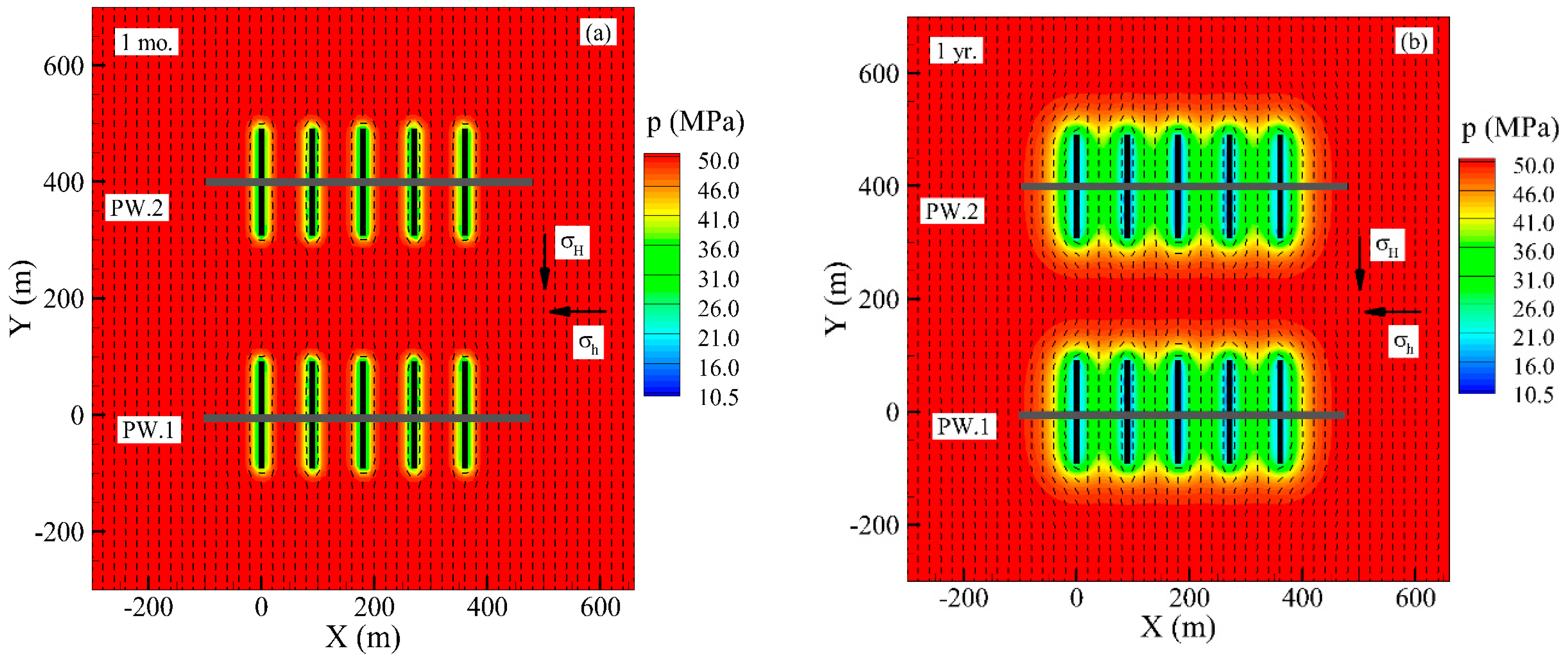 Energies 13 05352 g017a