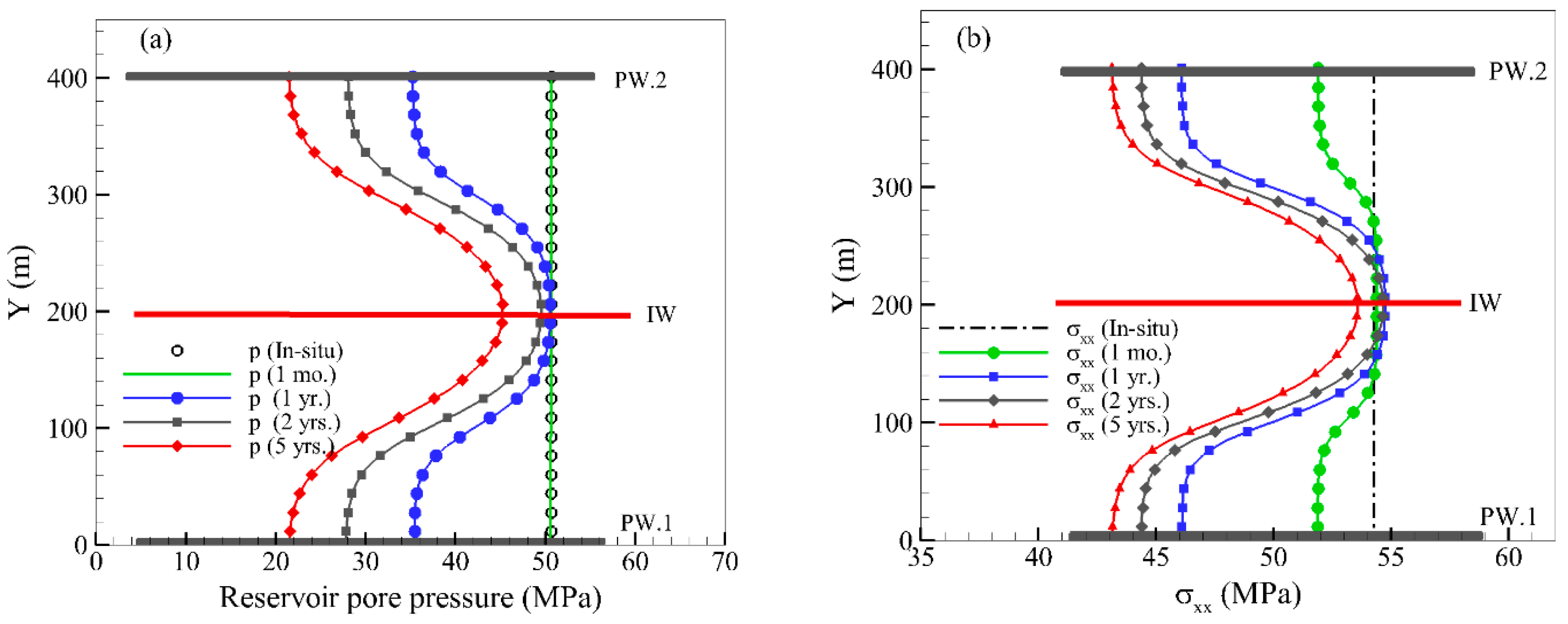Energies 13 05352 g019a